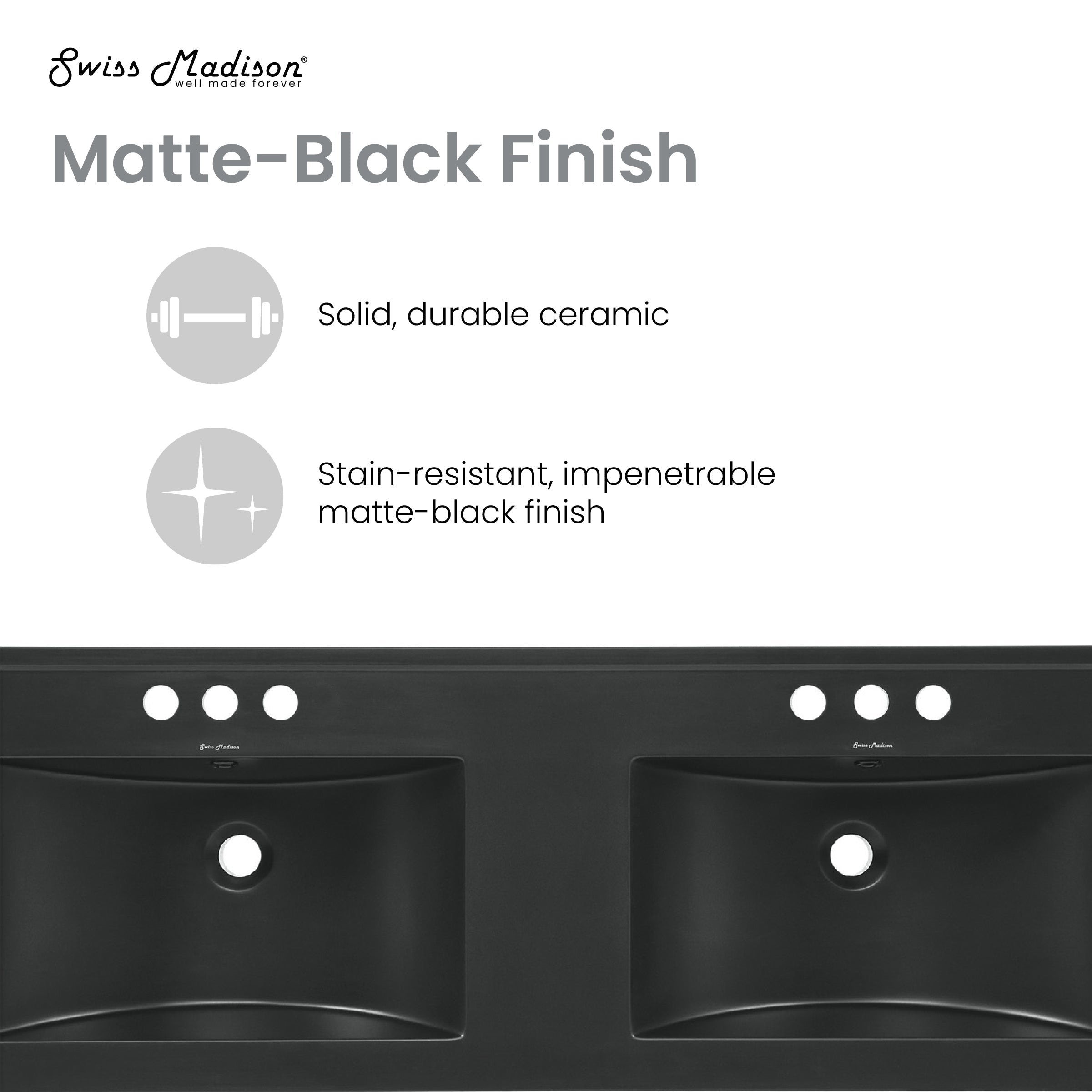 Matte Black / 3-Hole - 2 Basin
