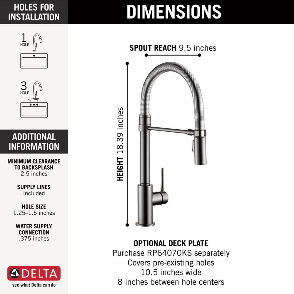 Black Stainless