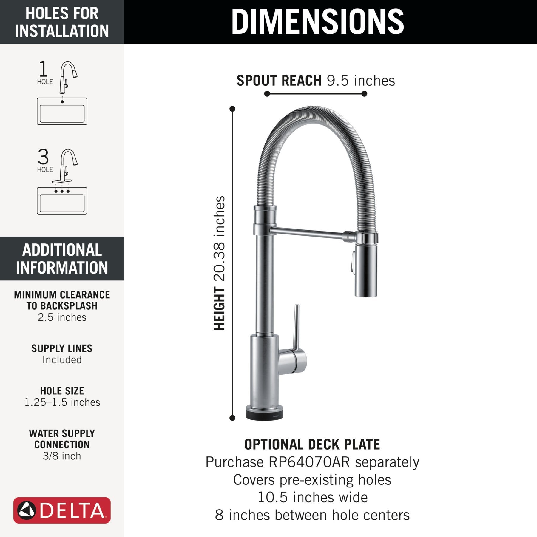 Arctic Stainless