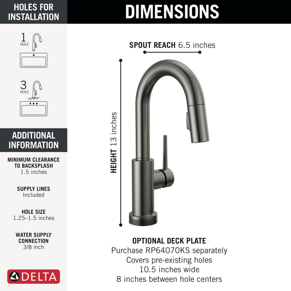 Black Stainless