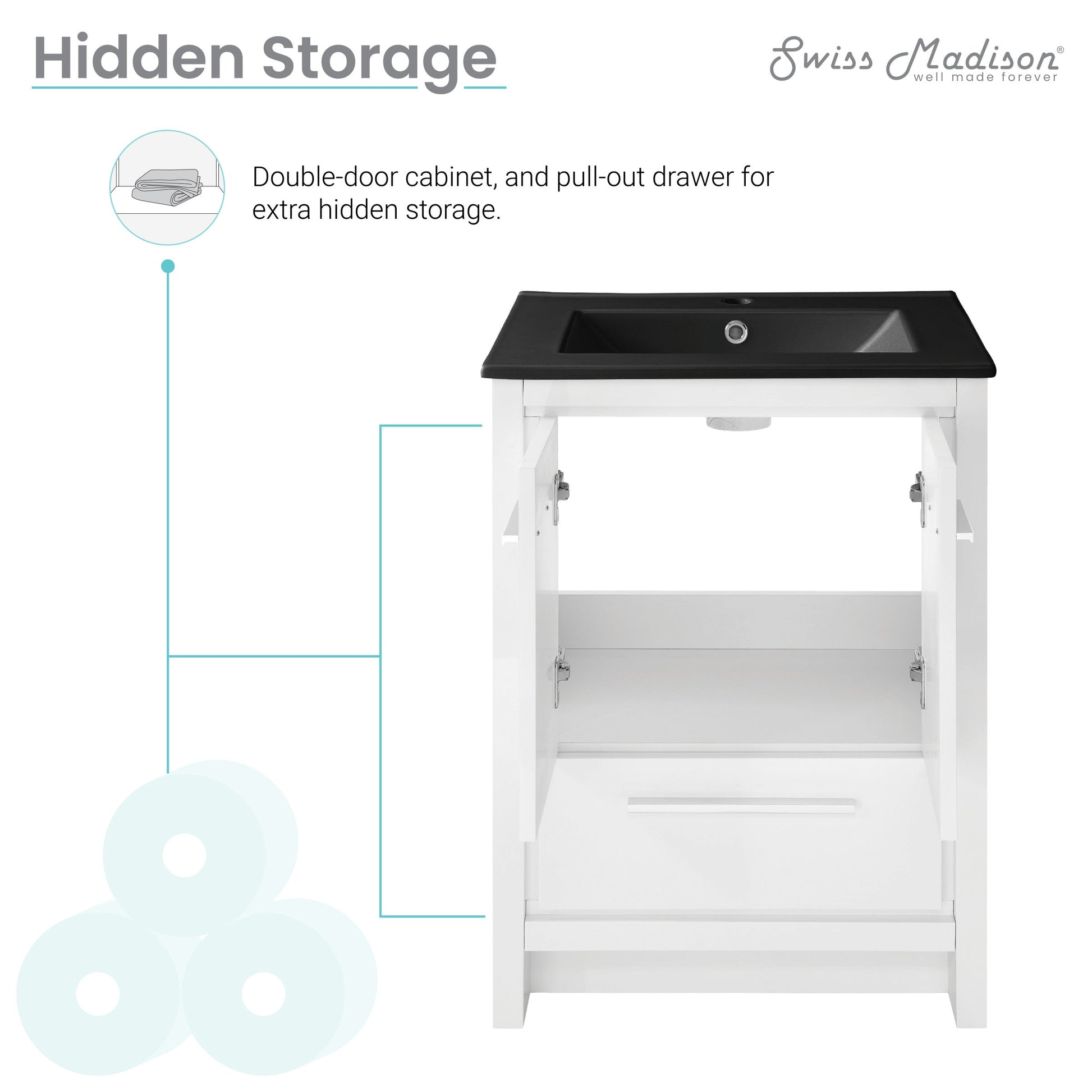 White / Matte Black / 1-Hole