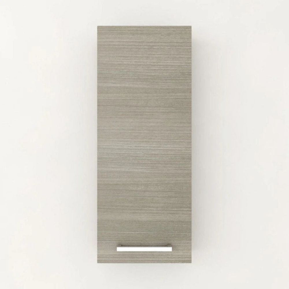 Medicine Cabinets