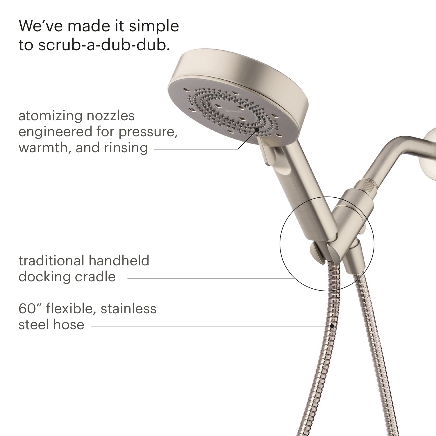 Brushed Nickel