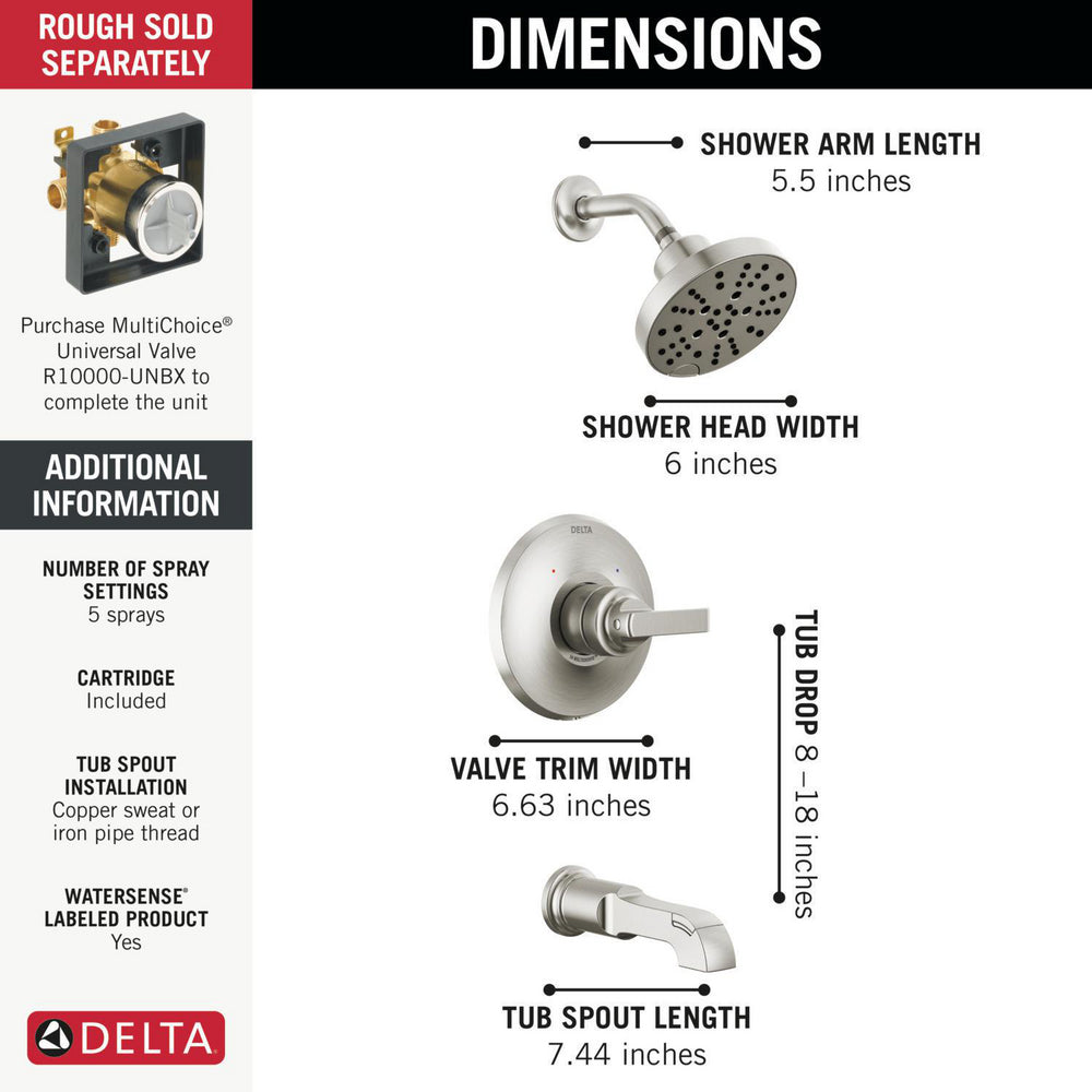 Stainless Steel