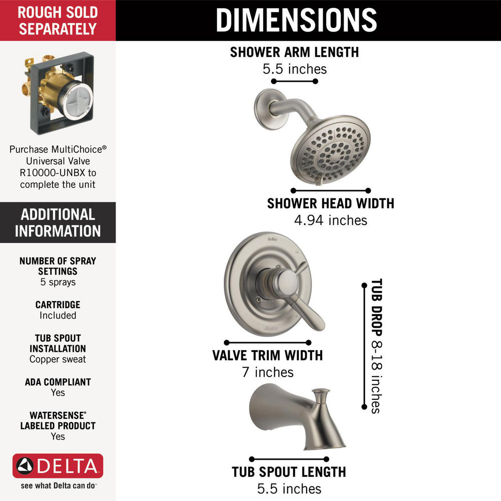 Stainless Steel