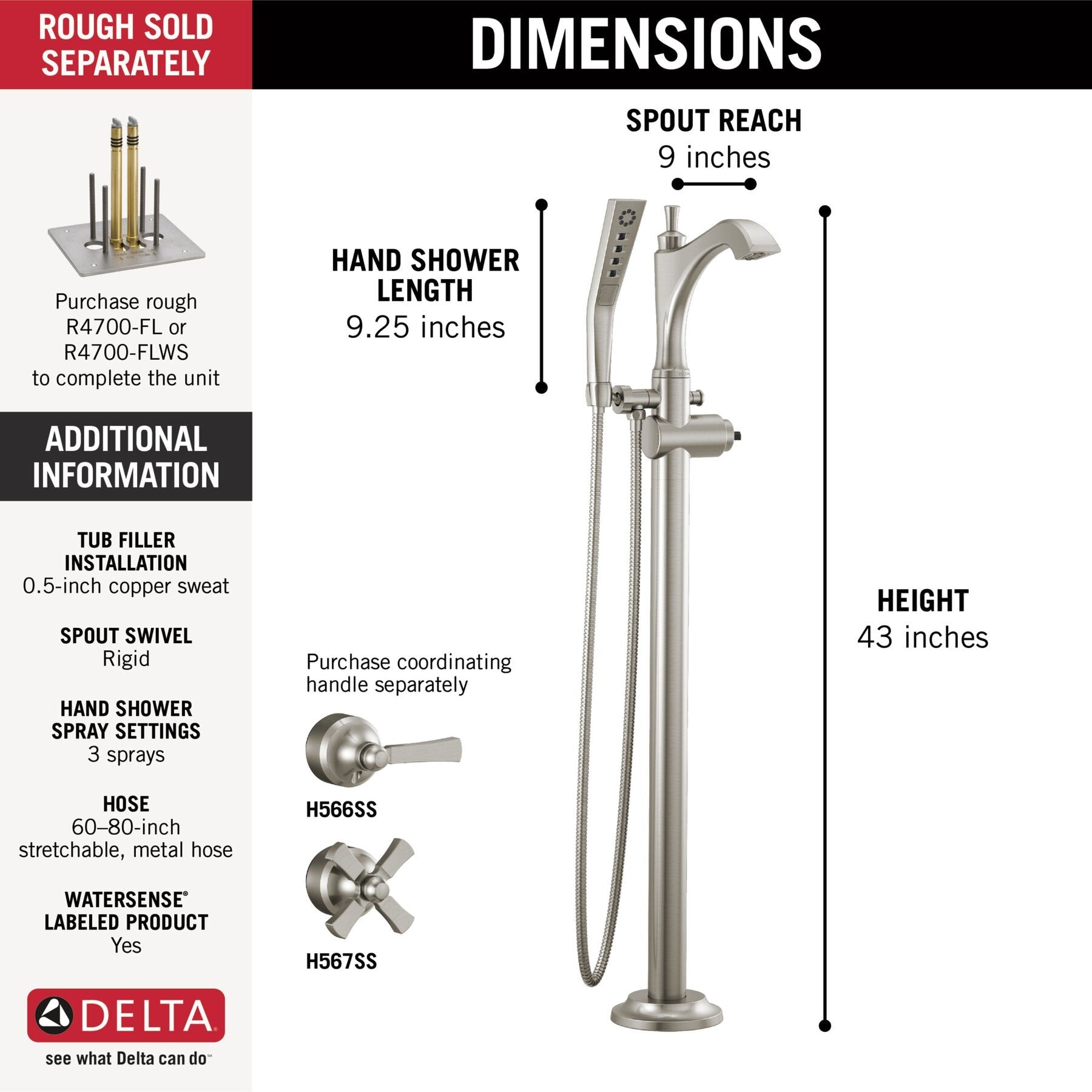 Stainless