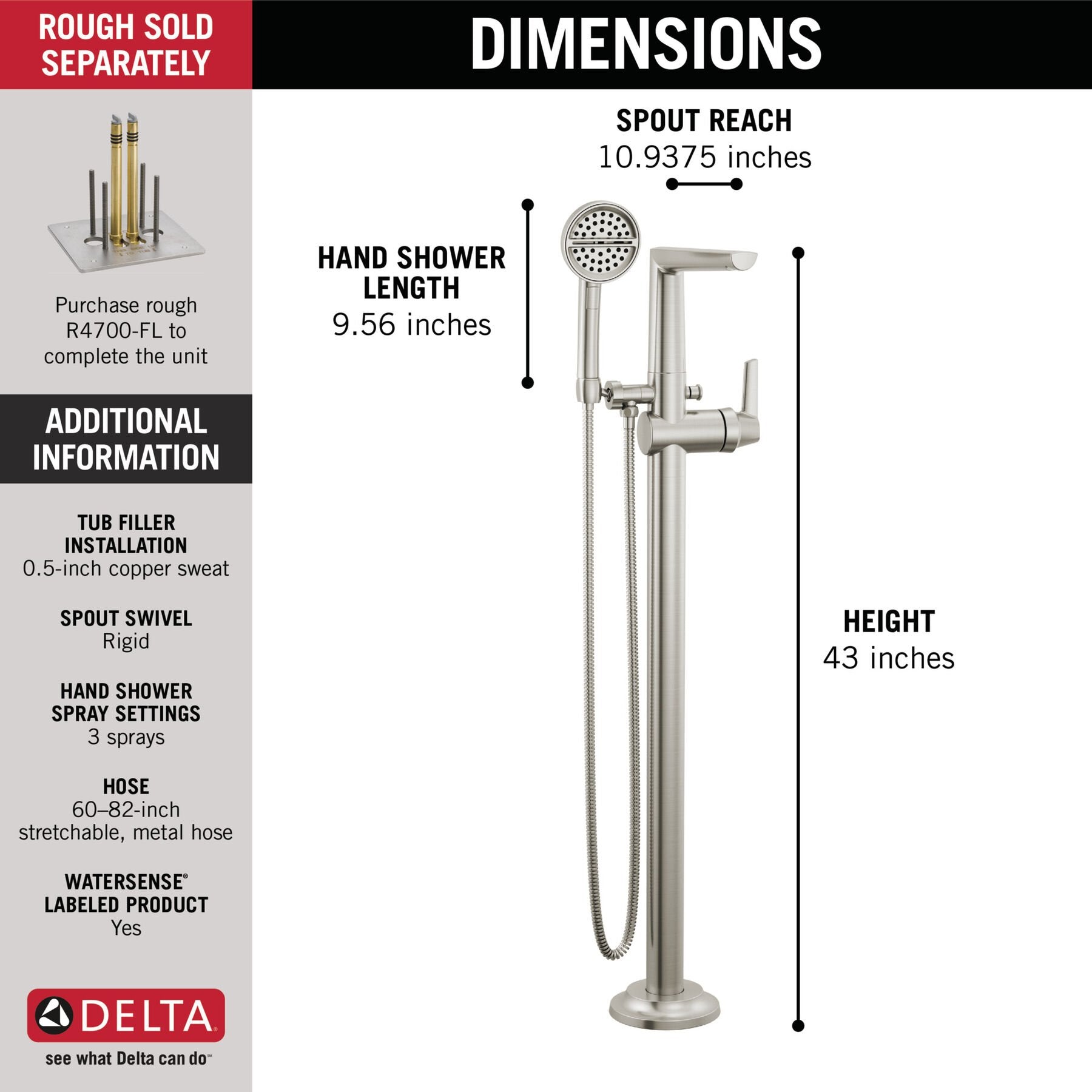 Lumicoat Stainless