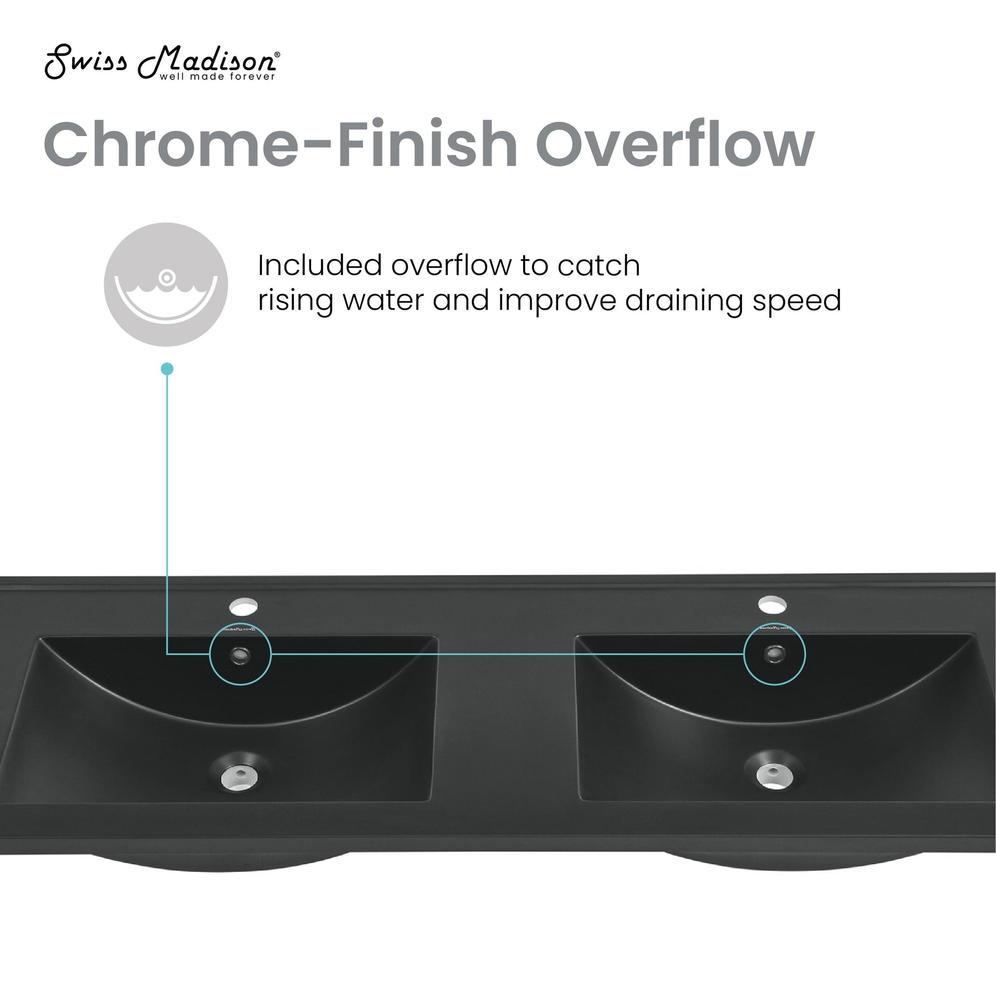 Matte Black / 1-Hole - 2 Basin