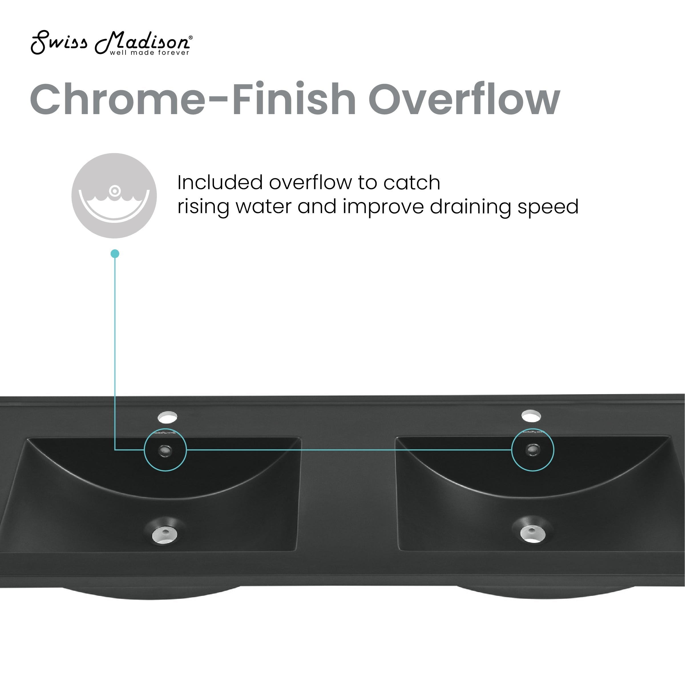 Matte Black / 1-Hole - 2 Basin
