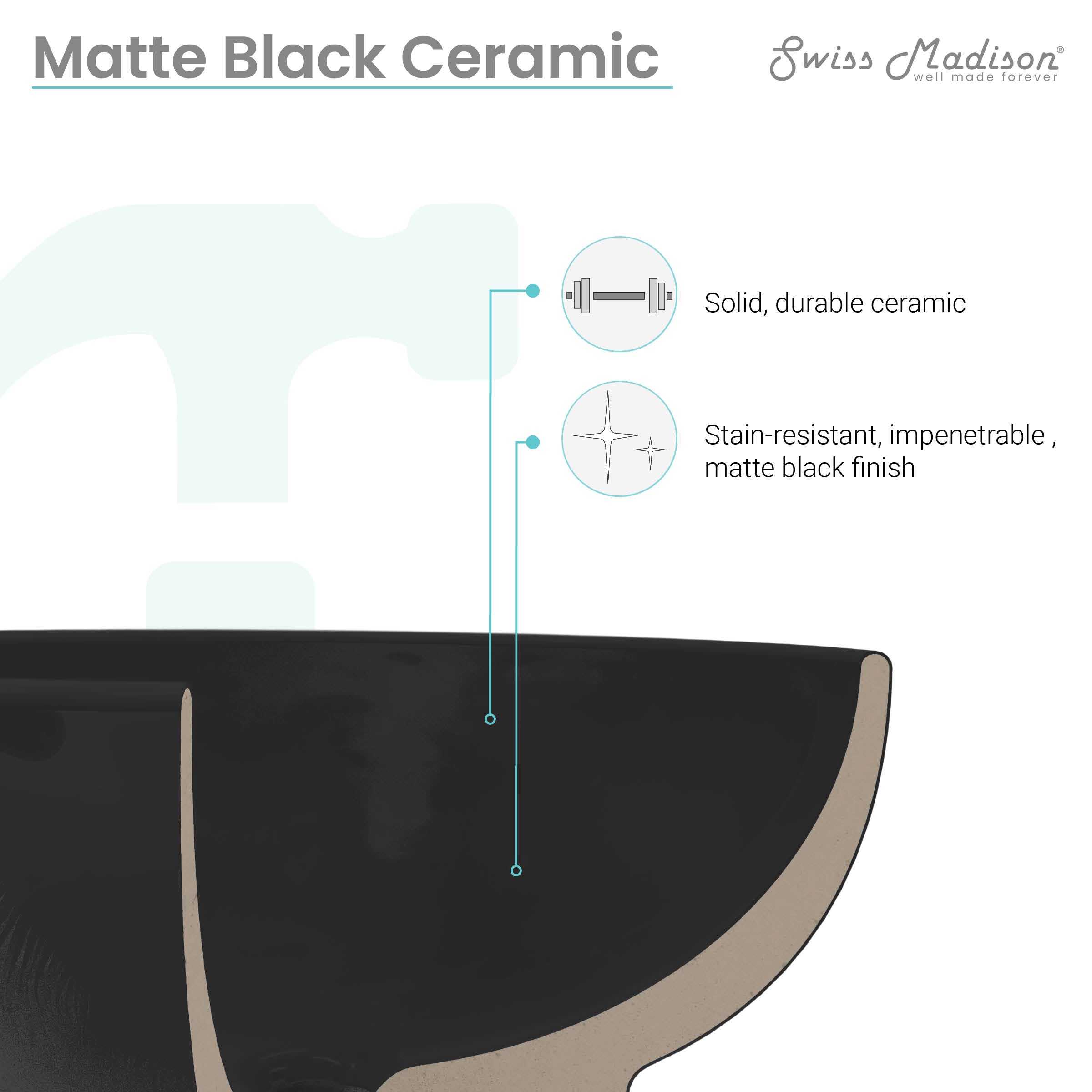 Matte Black / 1-Hole