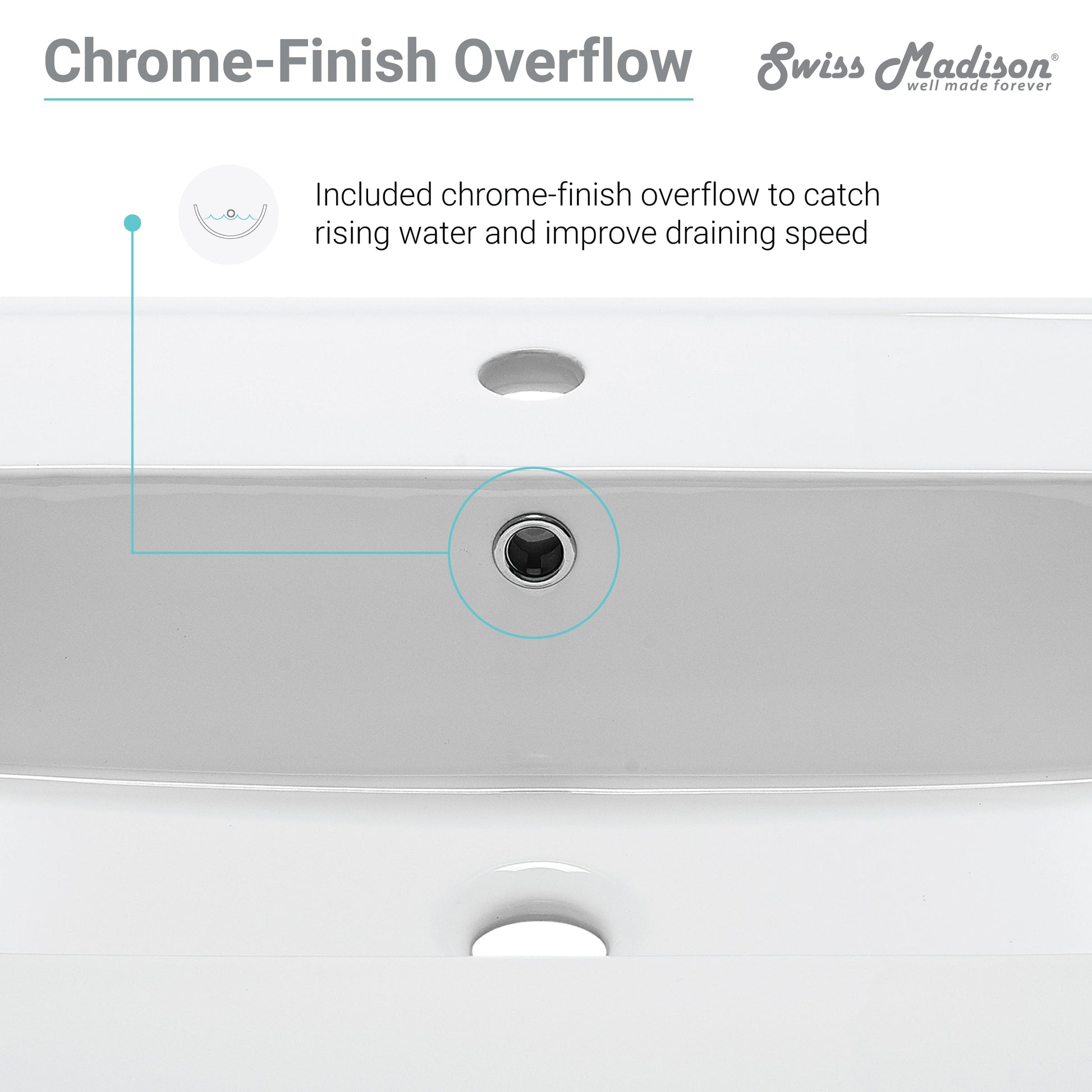 White / 1-Hole