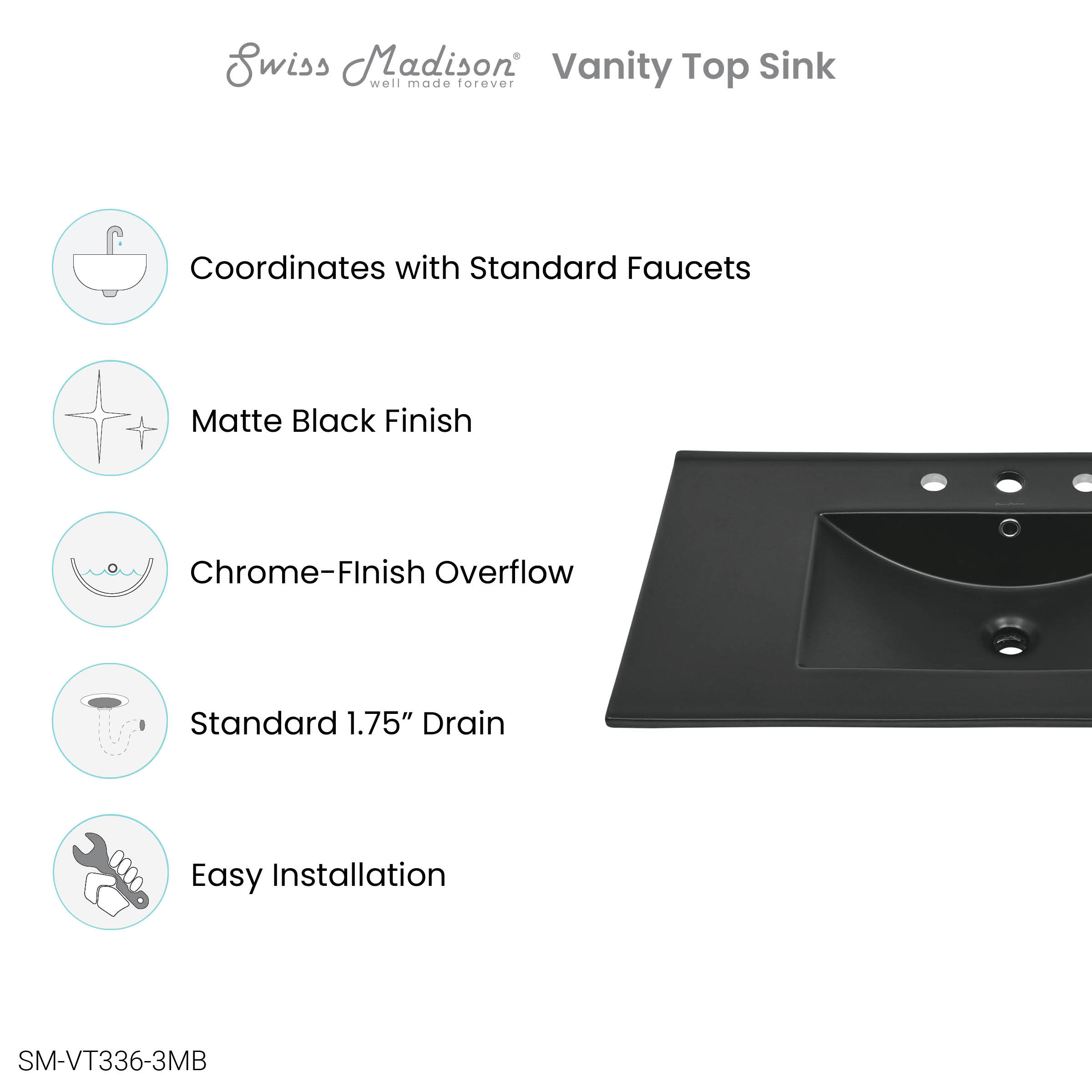 Matte Black / 3-Hole