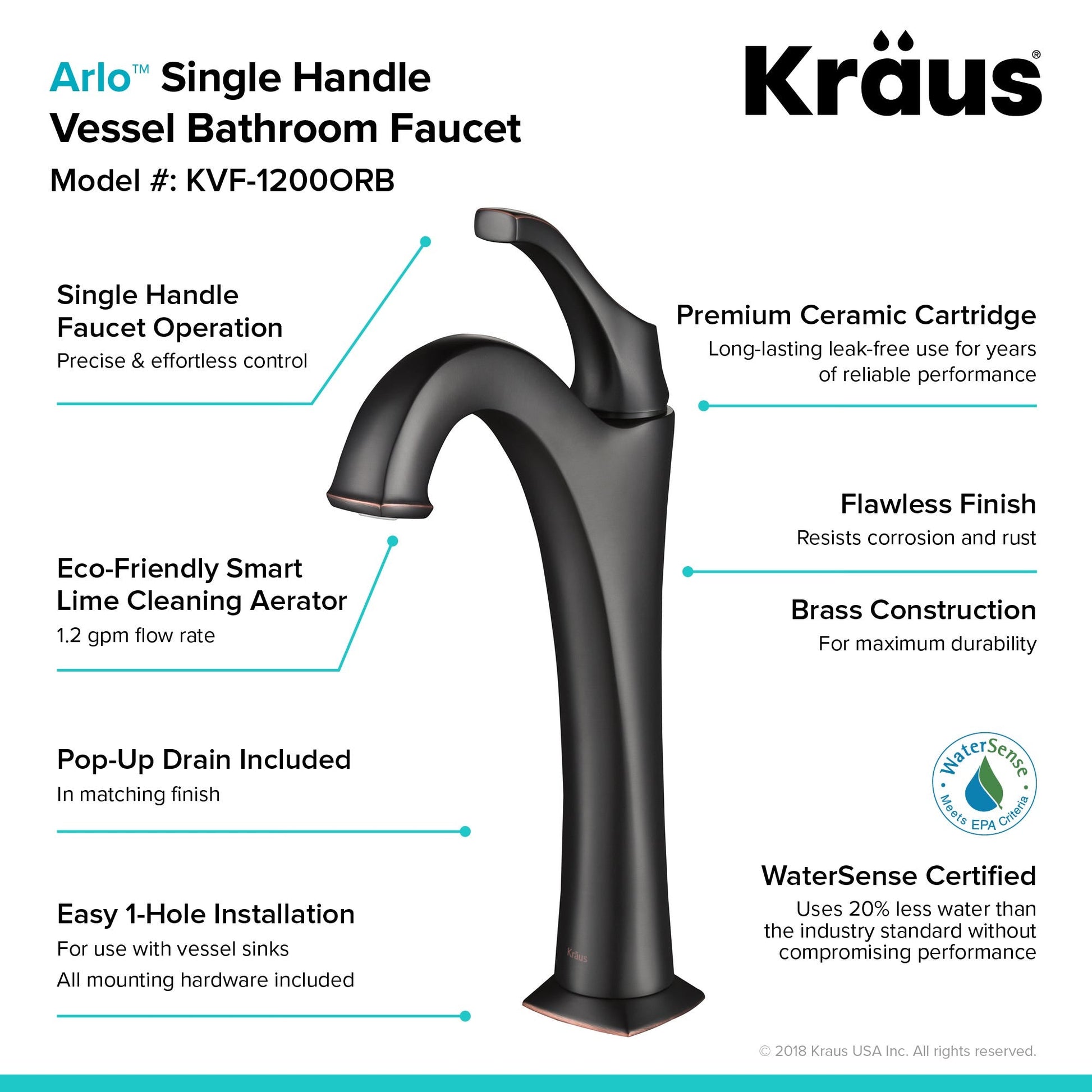 White / Oil Rubbed Bronze