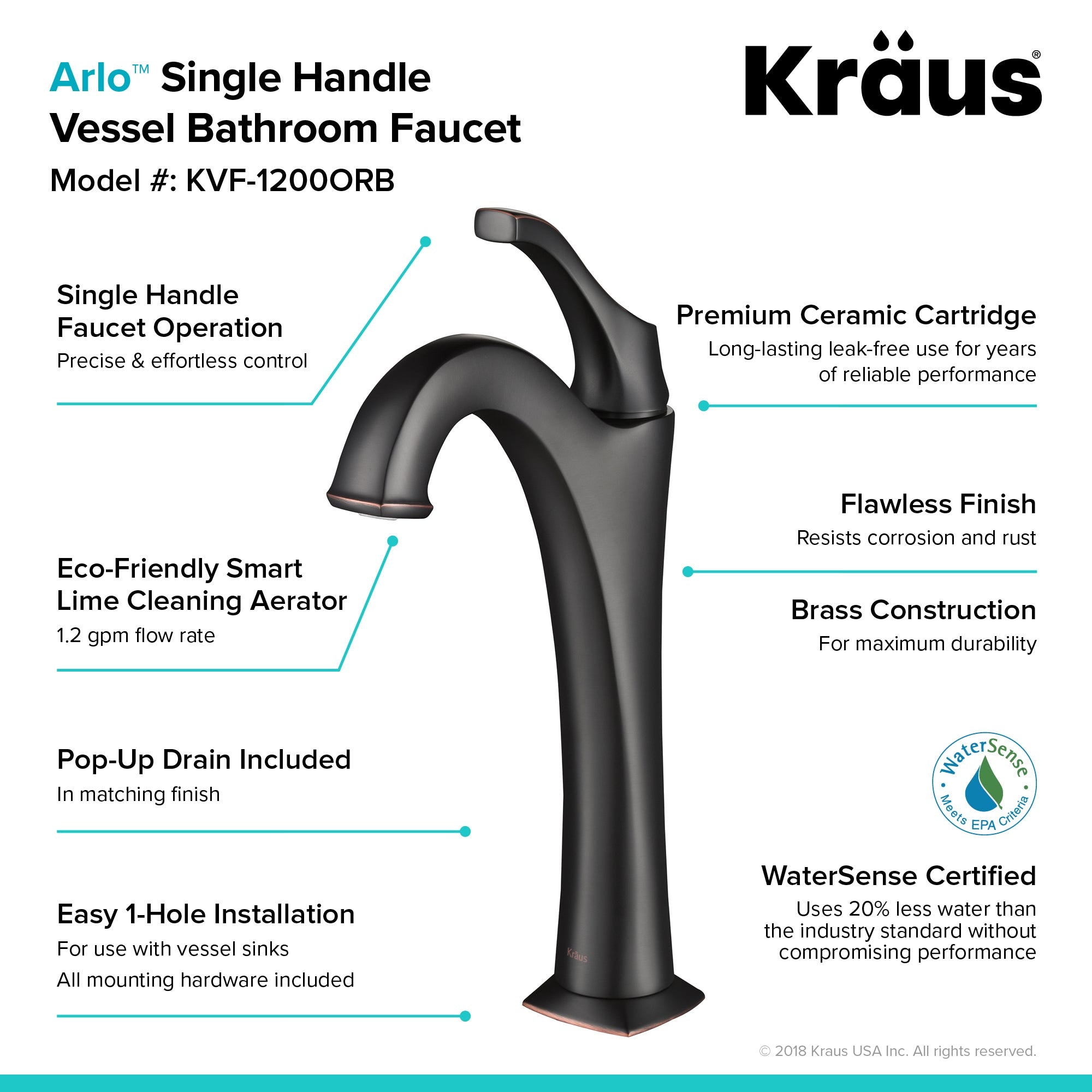 White / Oil Rubbed Bronze