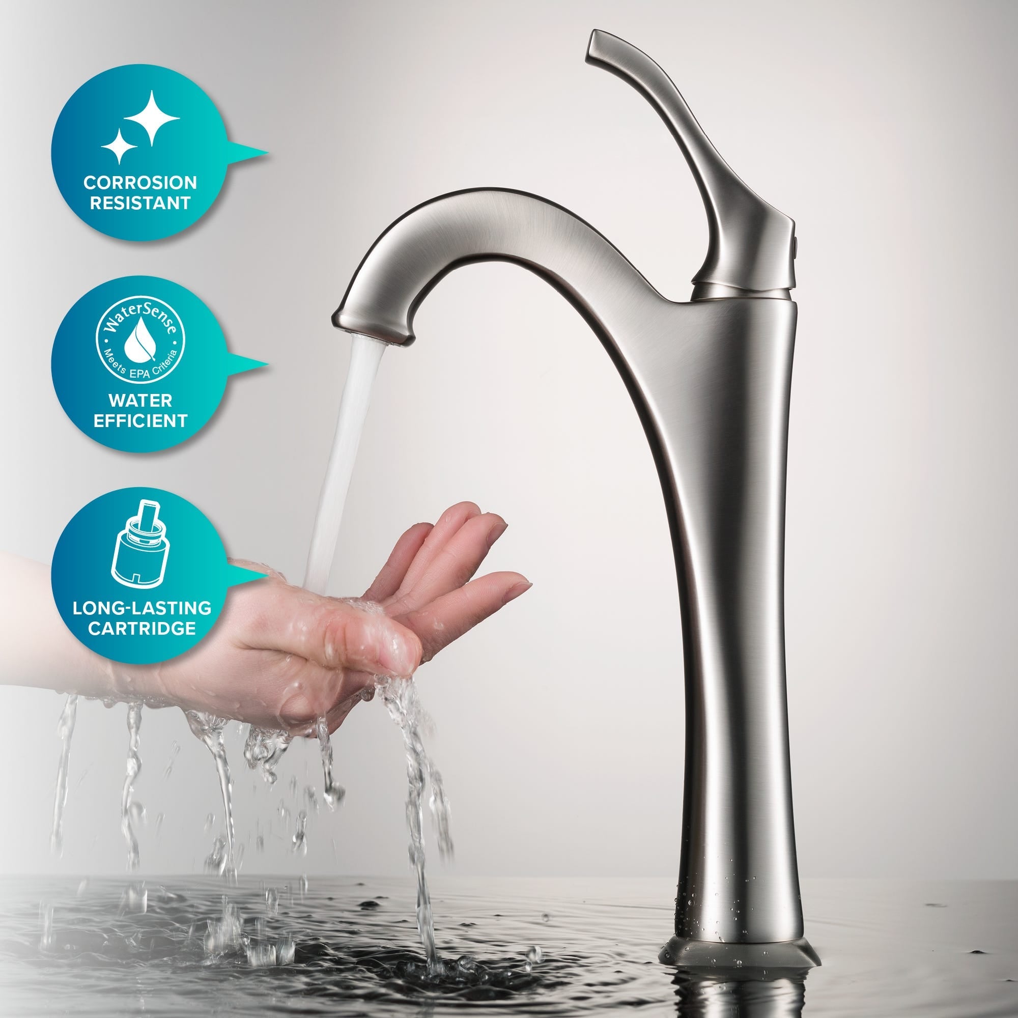 White / Spot-Free Stainless Steel