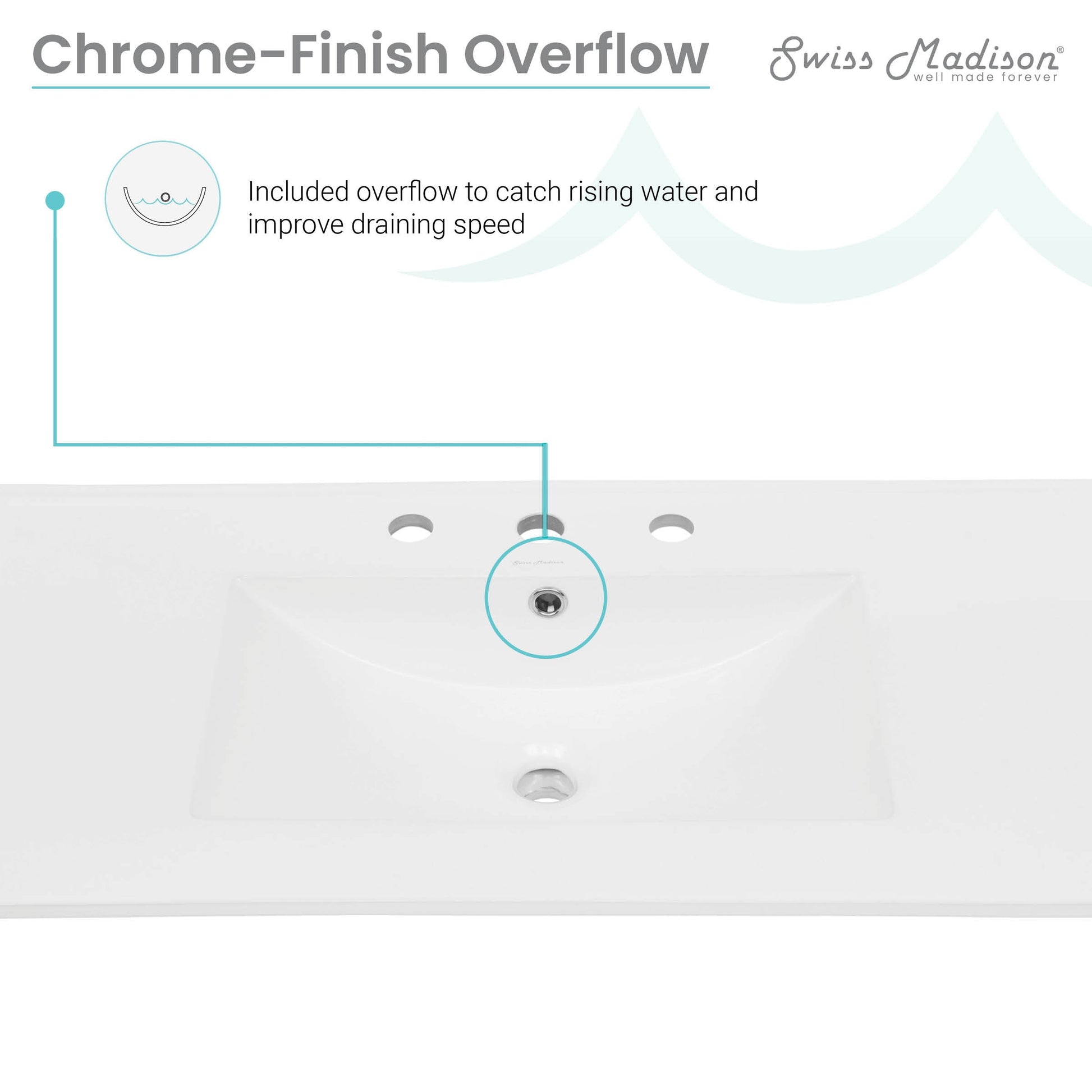 Glossy White / 3-Hole / Center