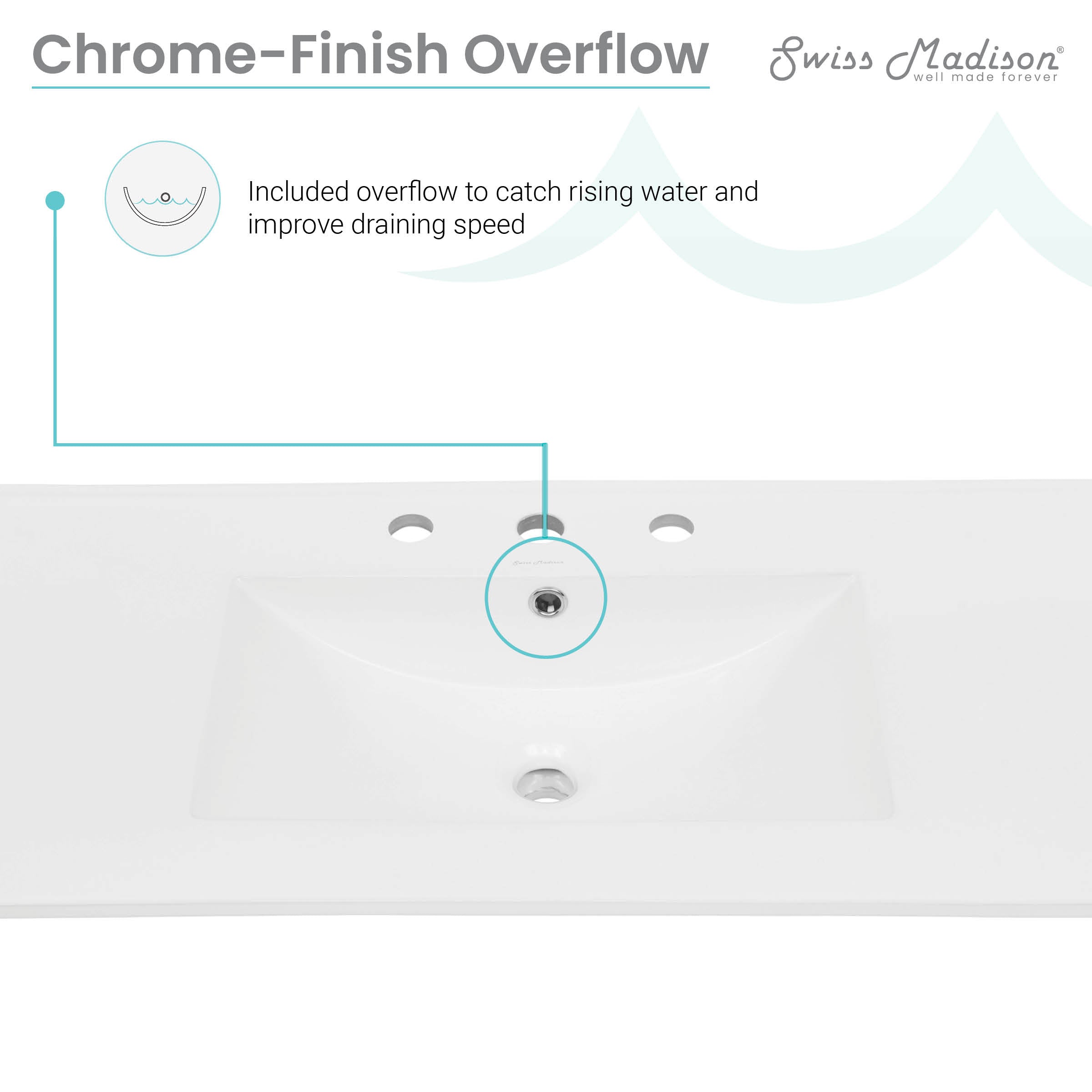 Glossy White / 3-Hole / Center
