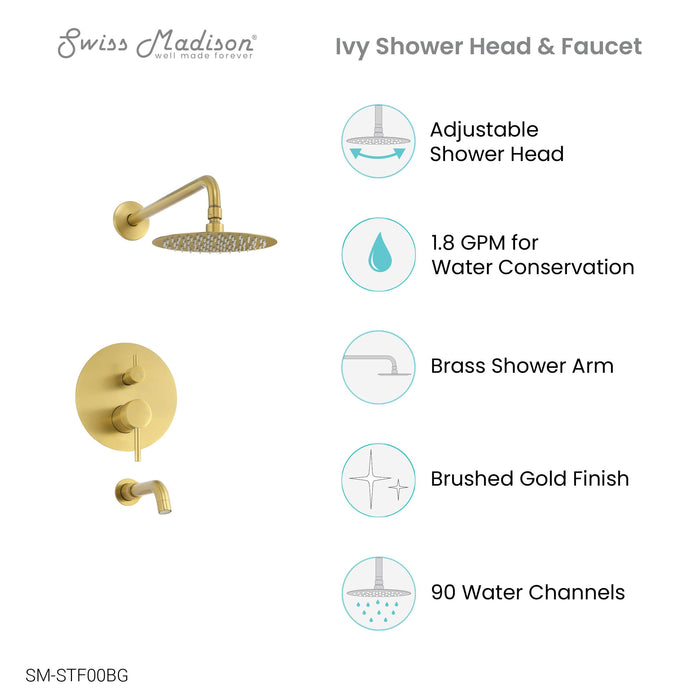 Brushed Gold / Without Hand Sprayer / With Tub Filler