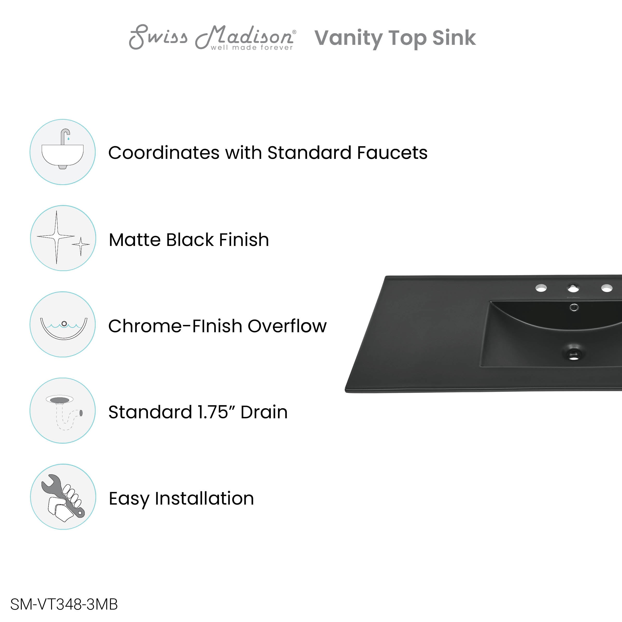 Matte Black / 3-Hole