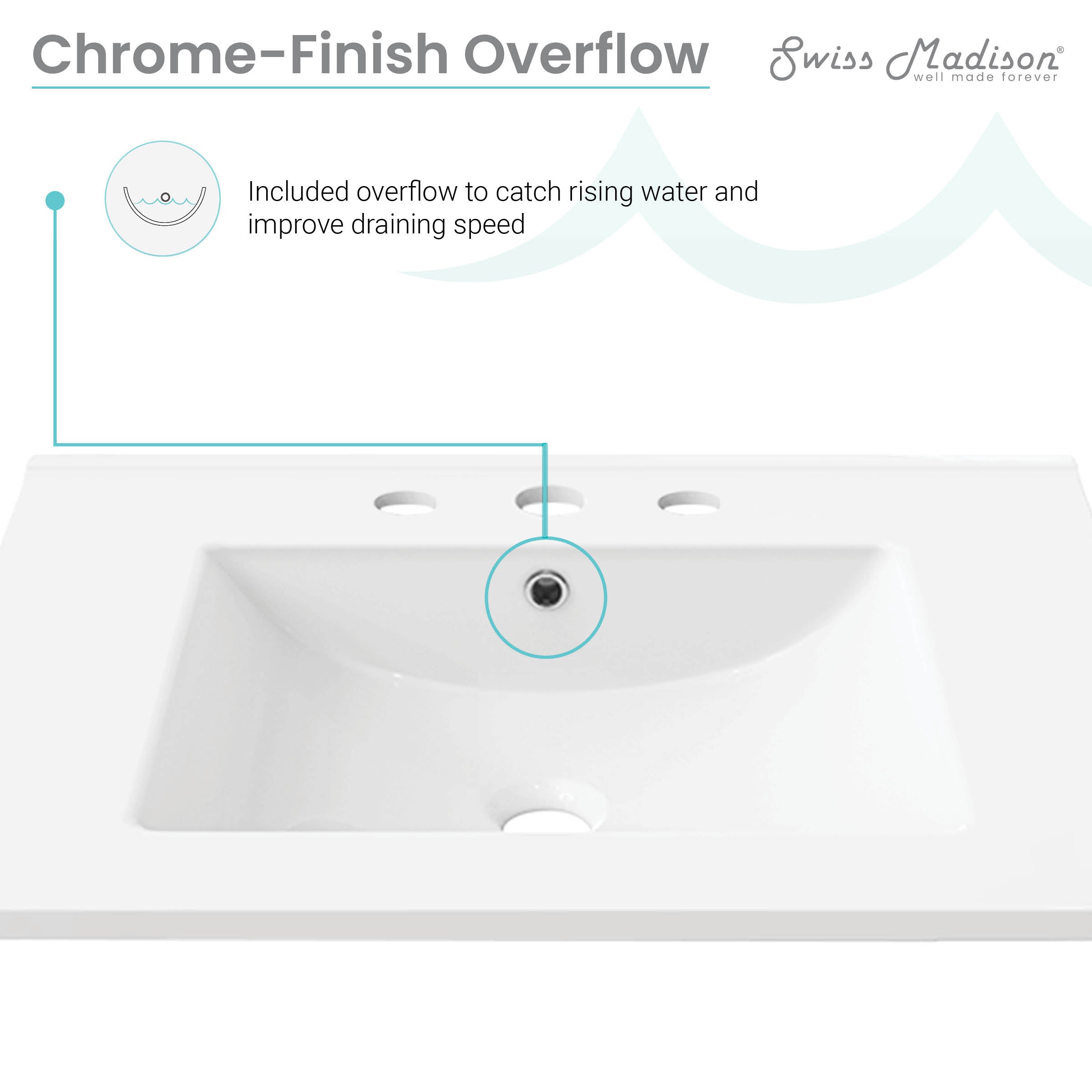 Glossy White / 3-Hole - Wide