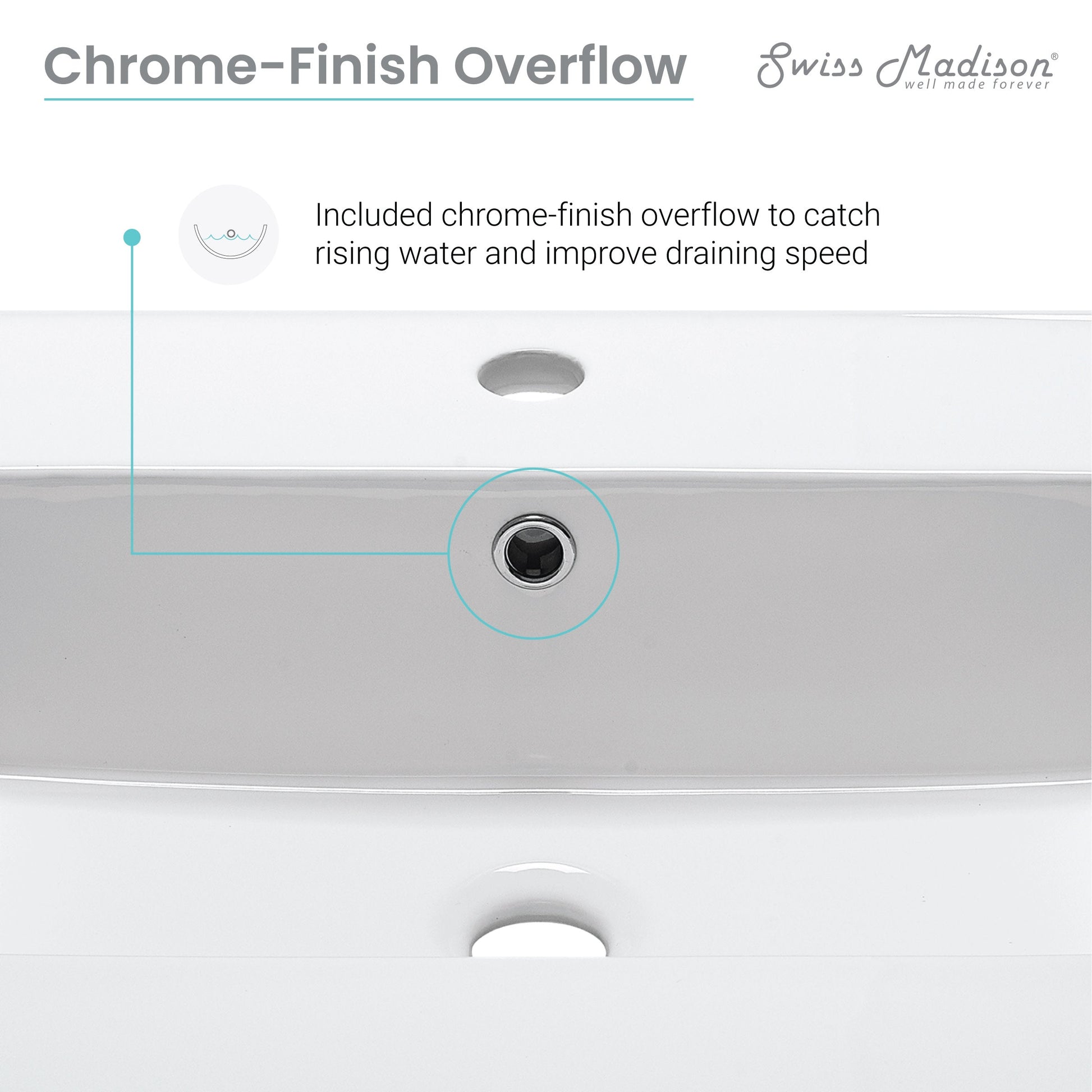 White / White / 1-Hole