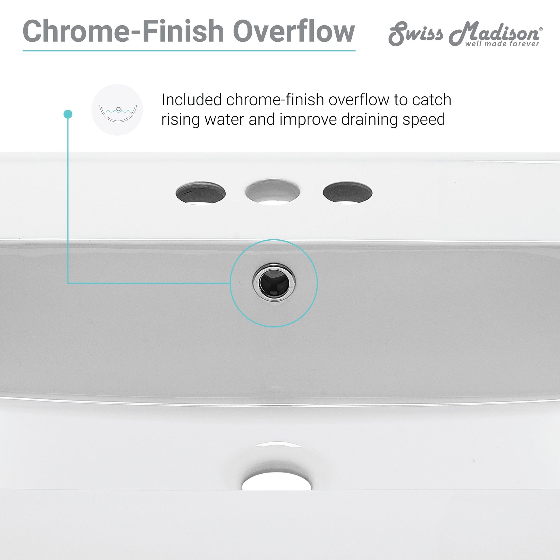 White / 3-Hole