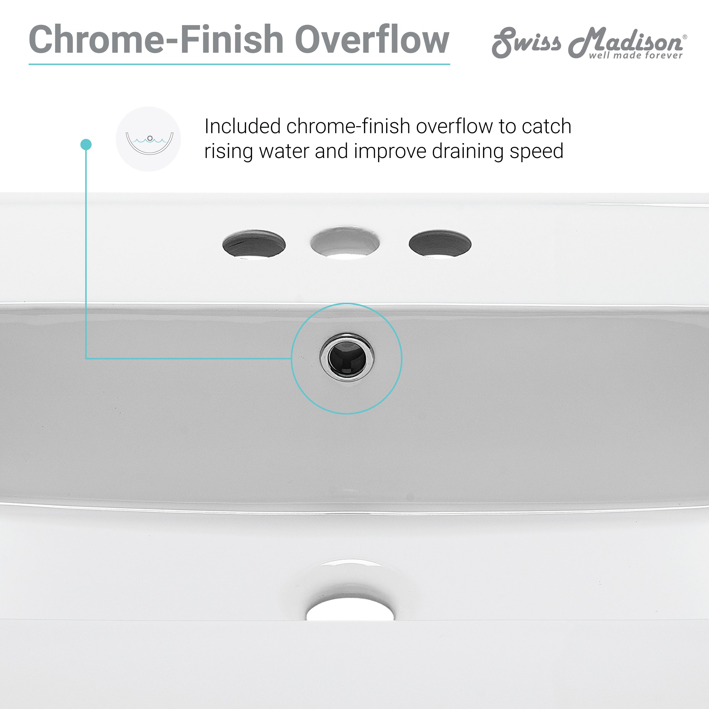 White / 3-Hole