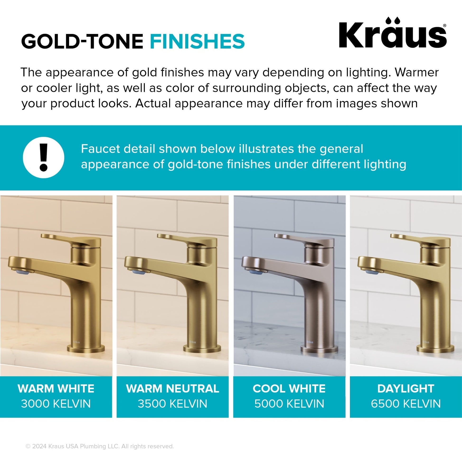 Spot Free Brushed Nickel