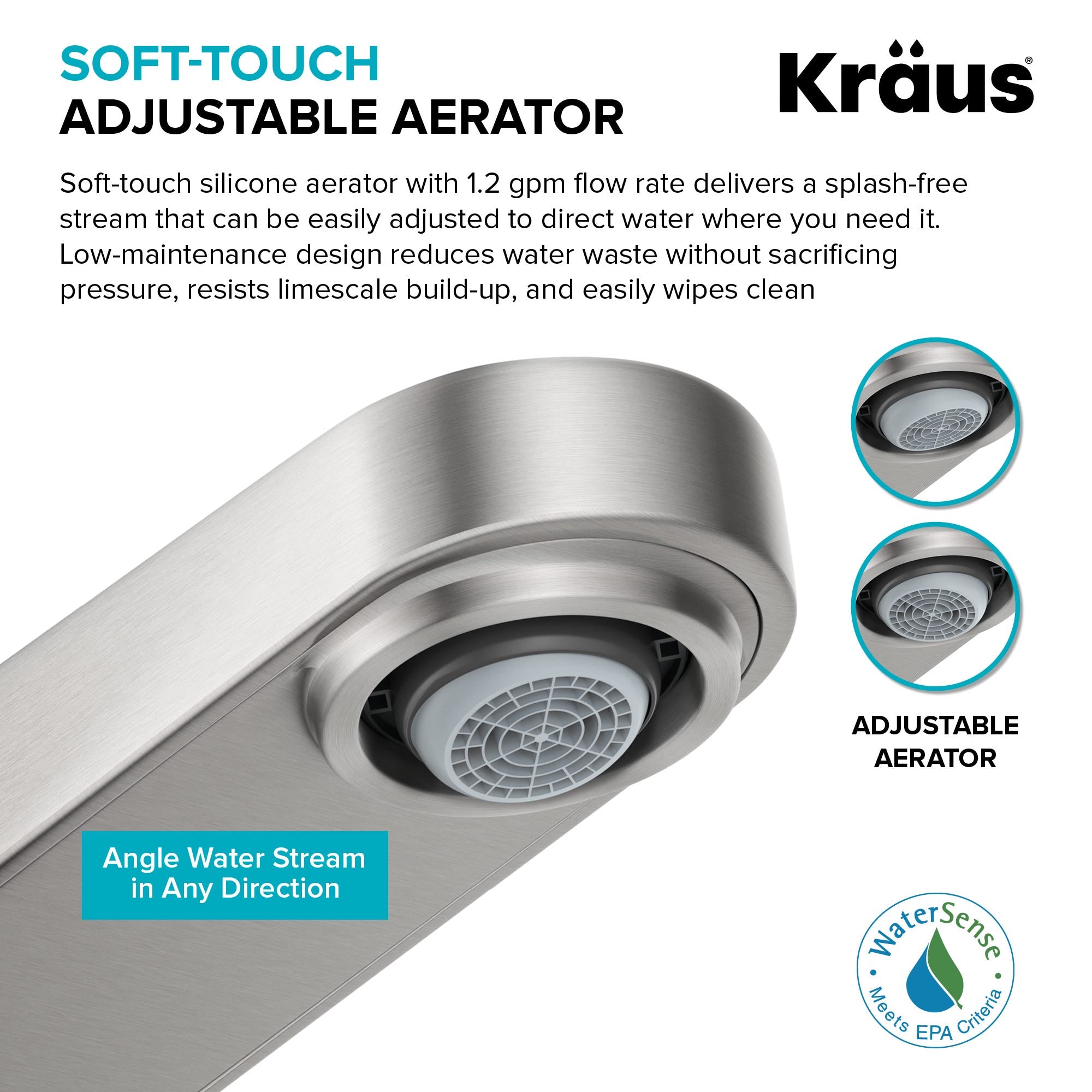 Spot Free Brushed Nickel / Matte Black