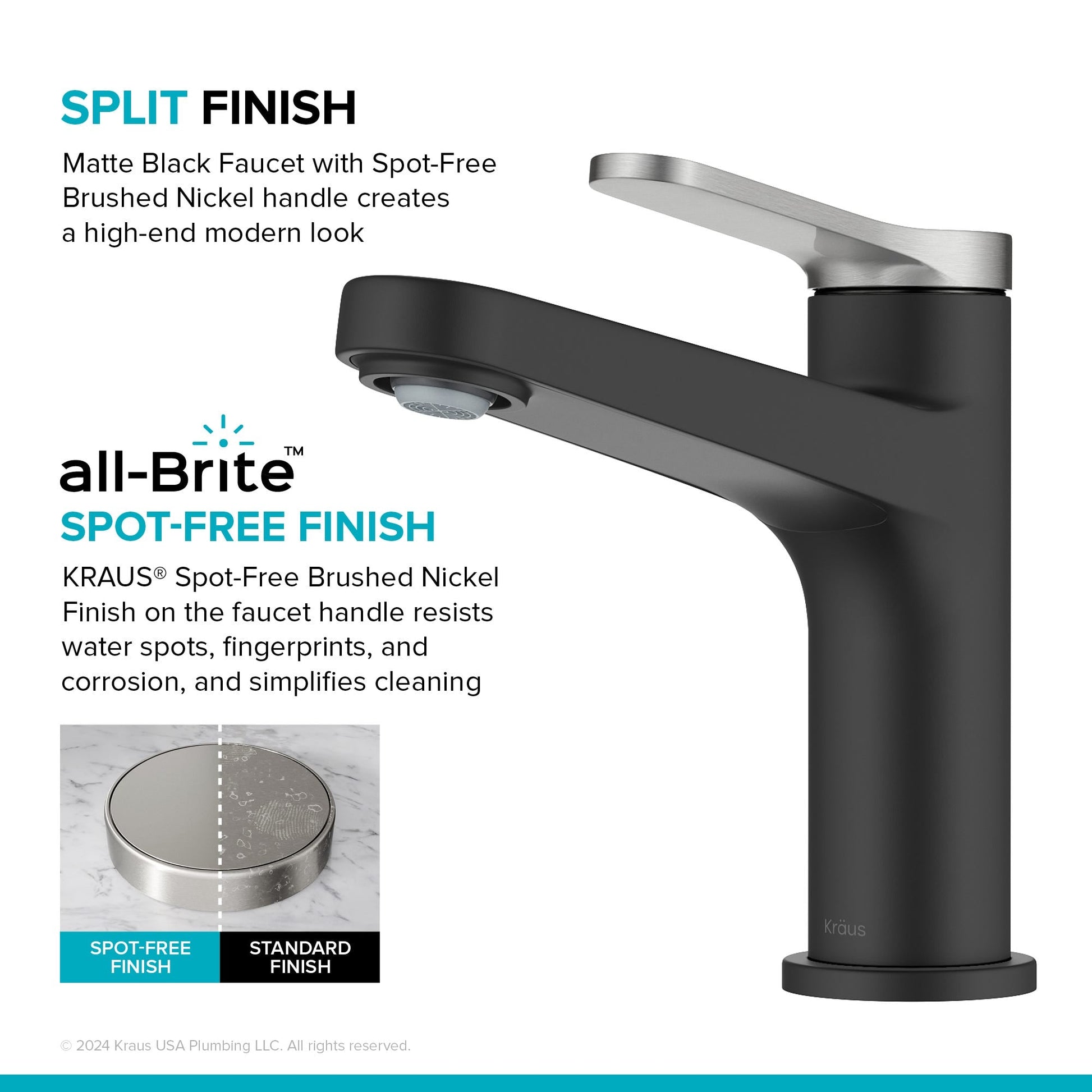 Spot Free Brushed Nickel / Matte Black