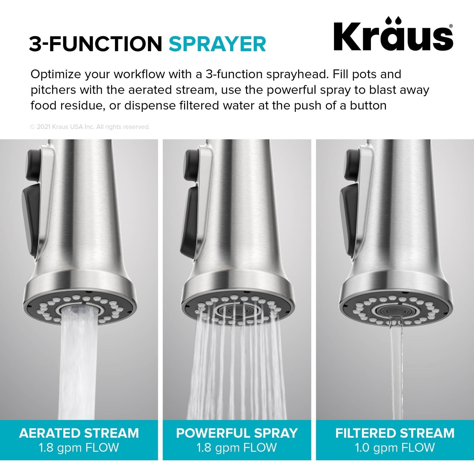 Spot Free Stainless Steel / 2-in-1 Filter