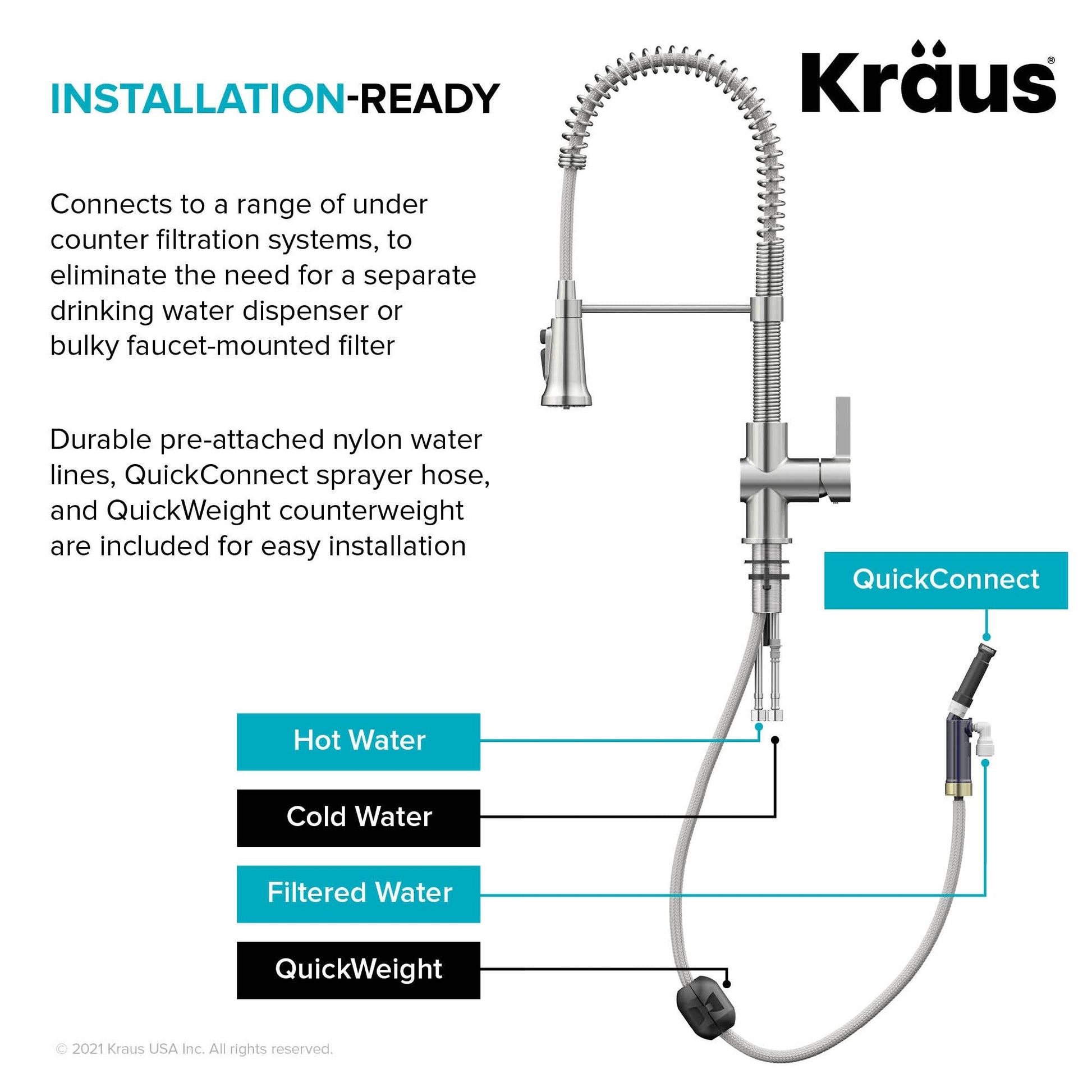 Spot Free Stainless Steel / 2-in-1 Filter