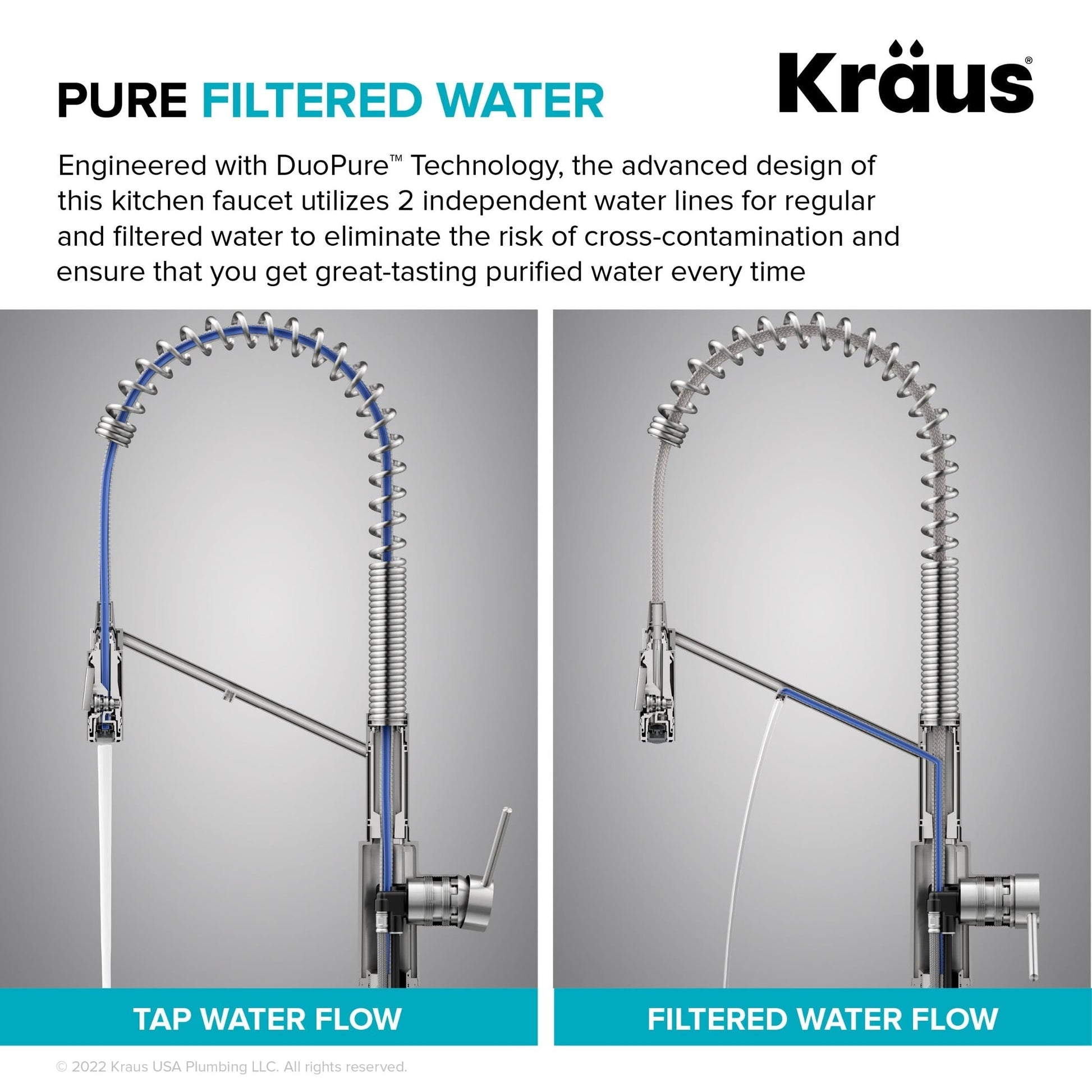 Spot Free Stainless Steel / 2-in-1 Filter / No