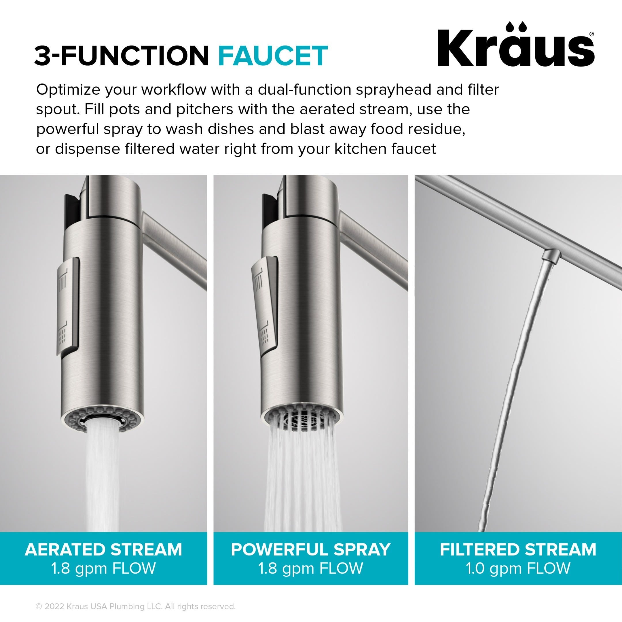 Spot Free Stainless Steel / 2-in-1 Filter / No