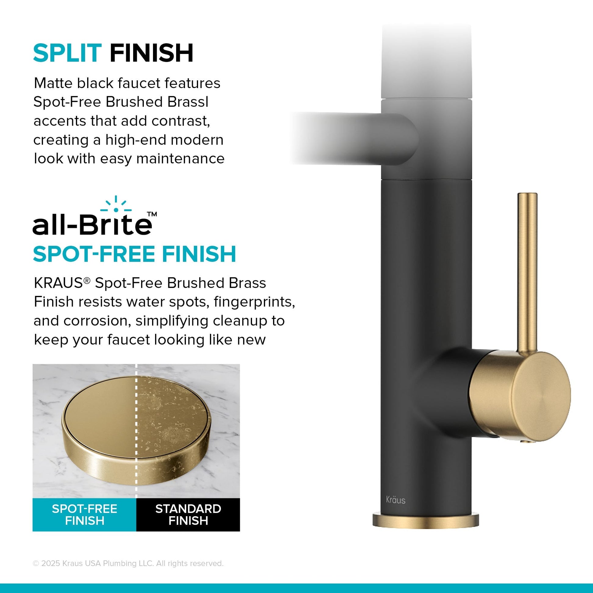 Brushed Brass / Matte Black