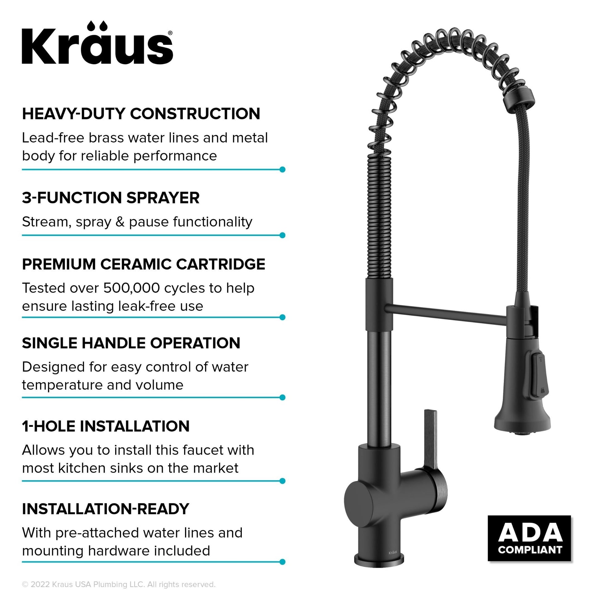Matte Black / Spot Free Black Stainless / Pull Down