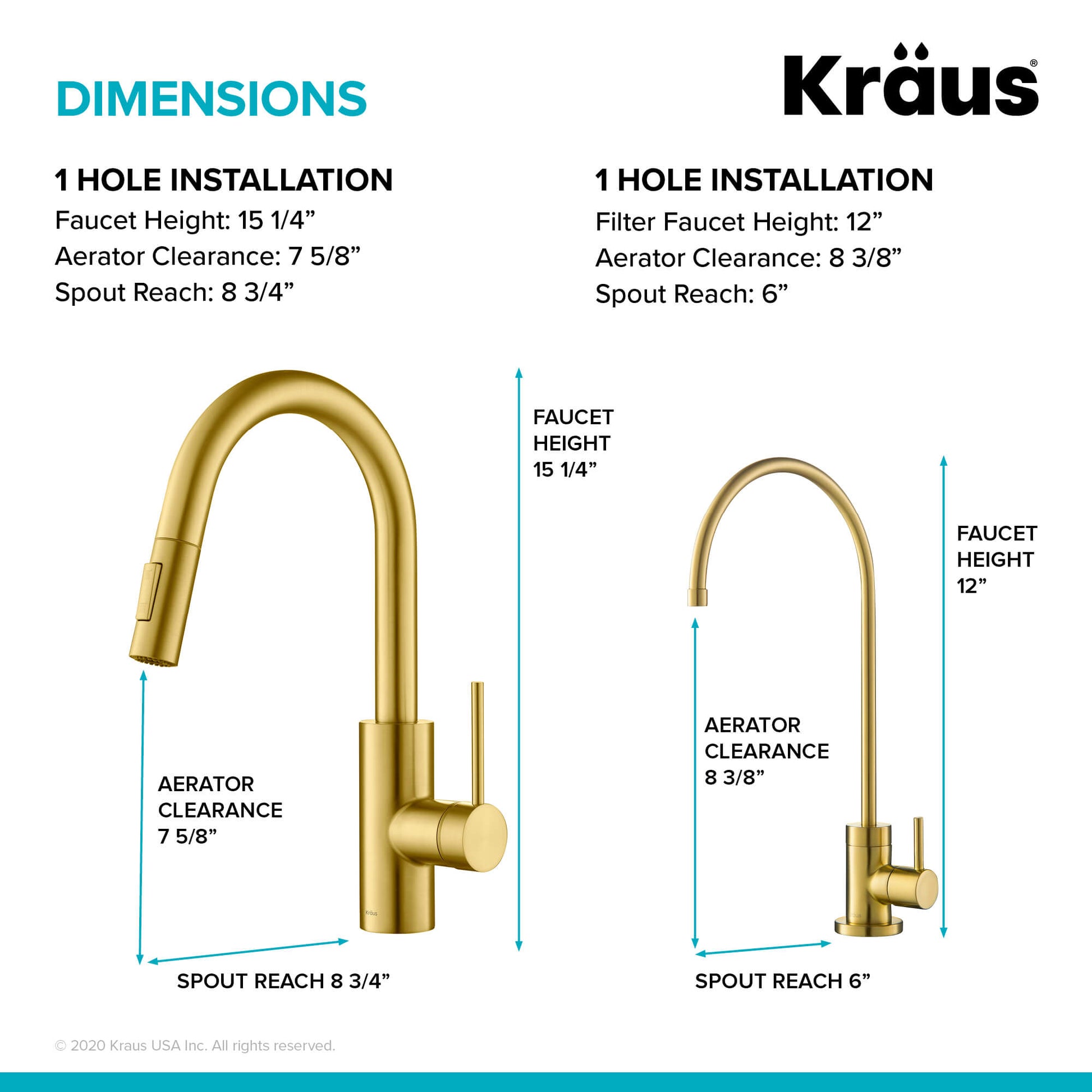 Brushed Brass