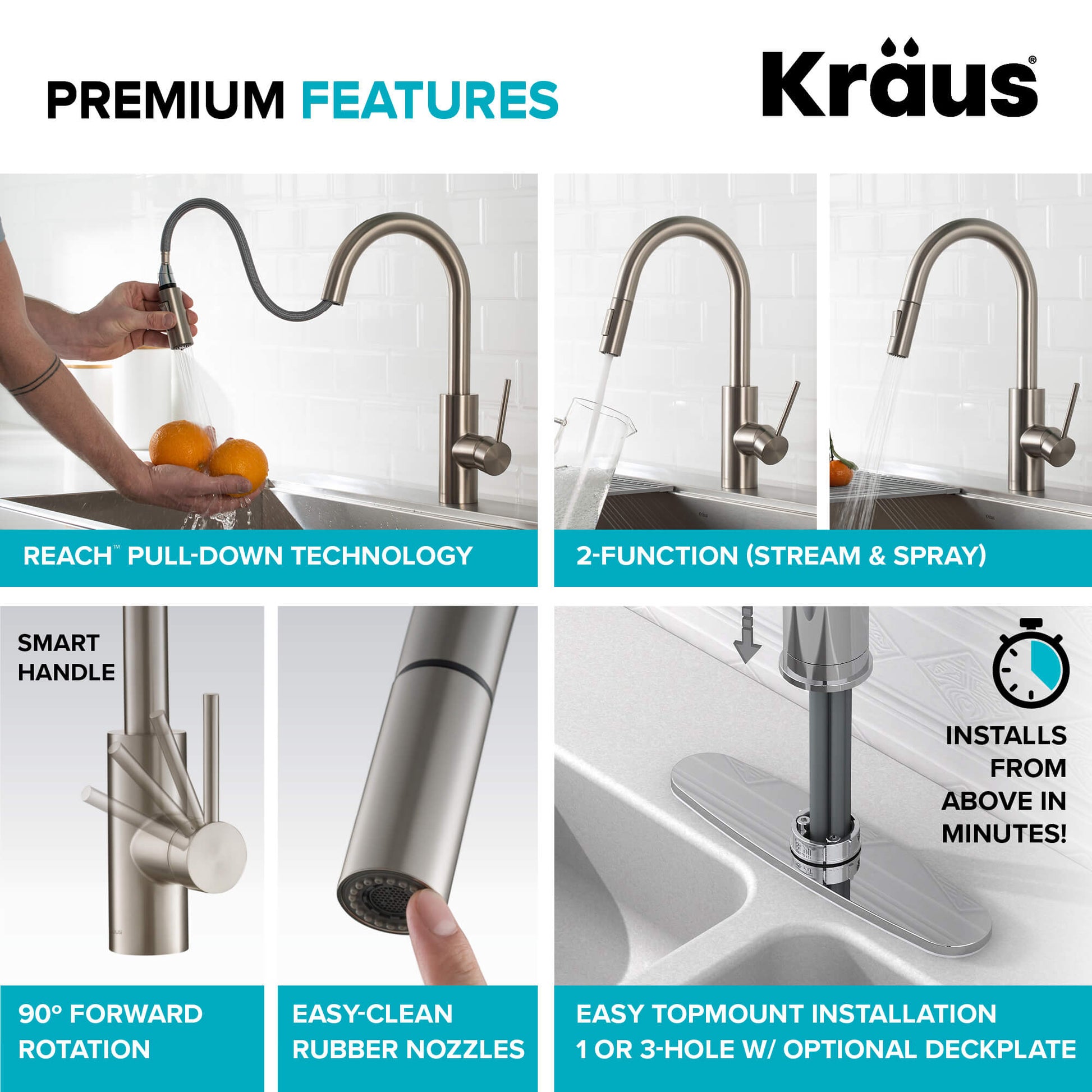 Spot Free Stainless Steel