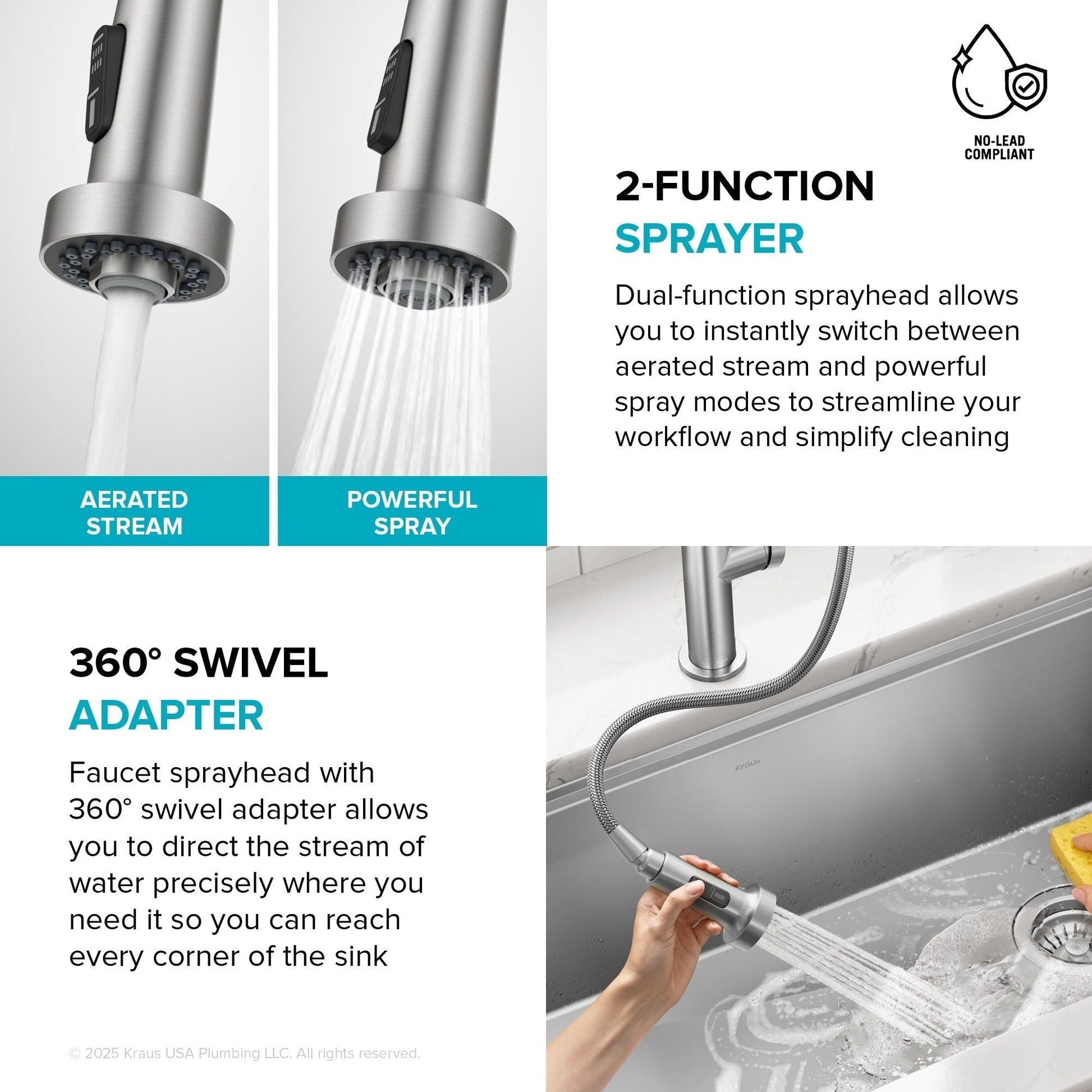 Spot Free Stainless Steel