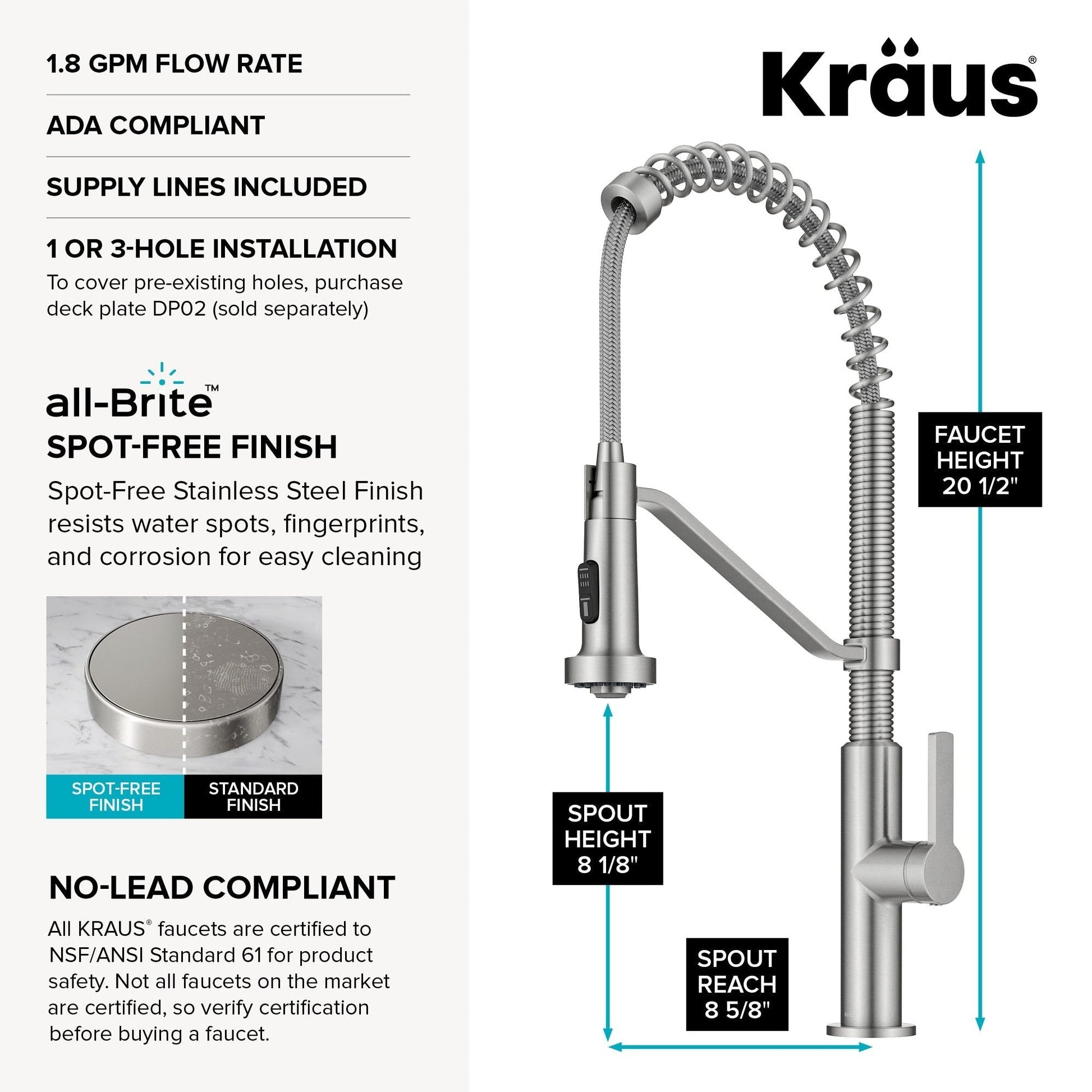 Spot Free Stainless Steel