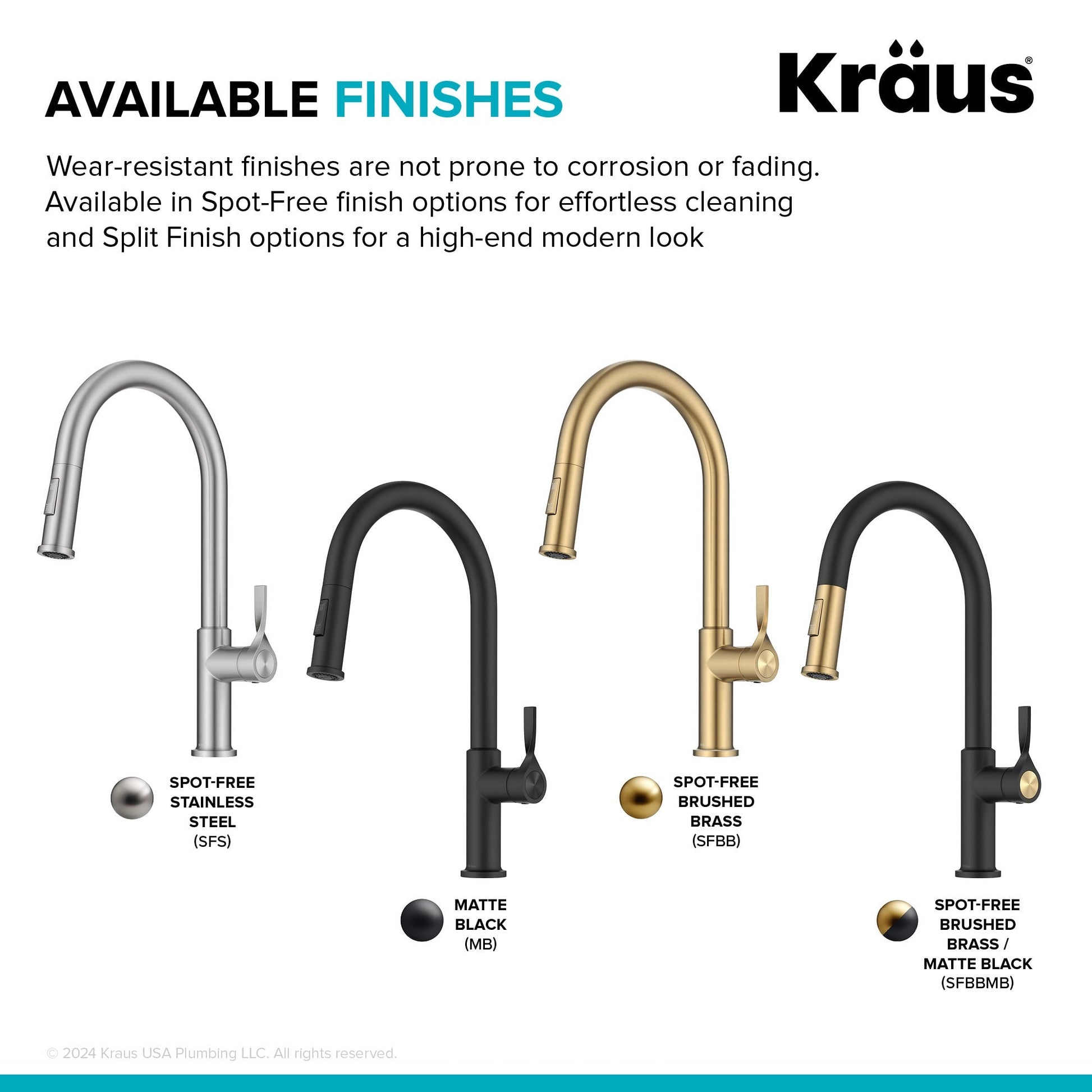 Spot Free Stainless Steel