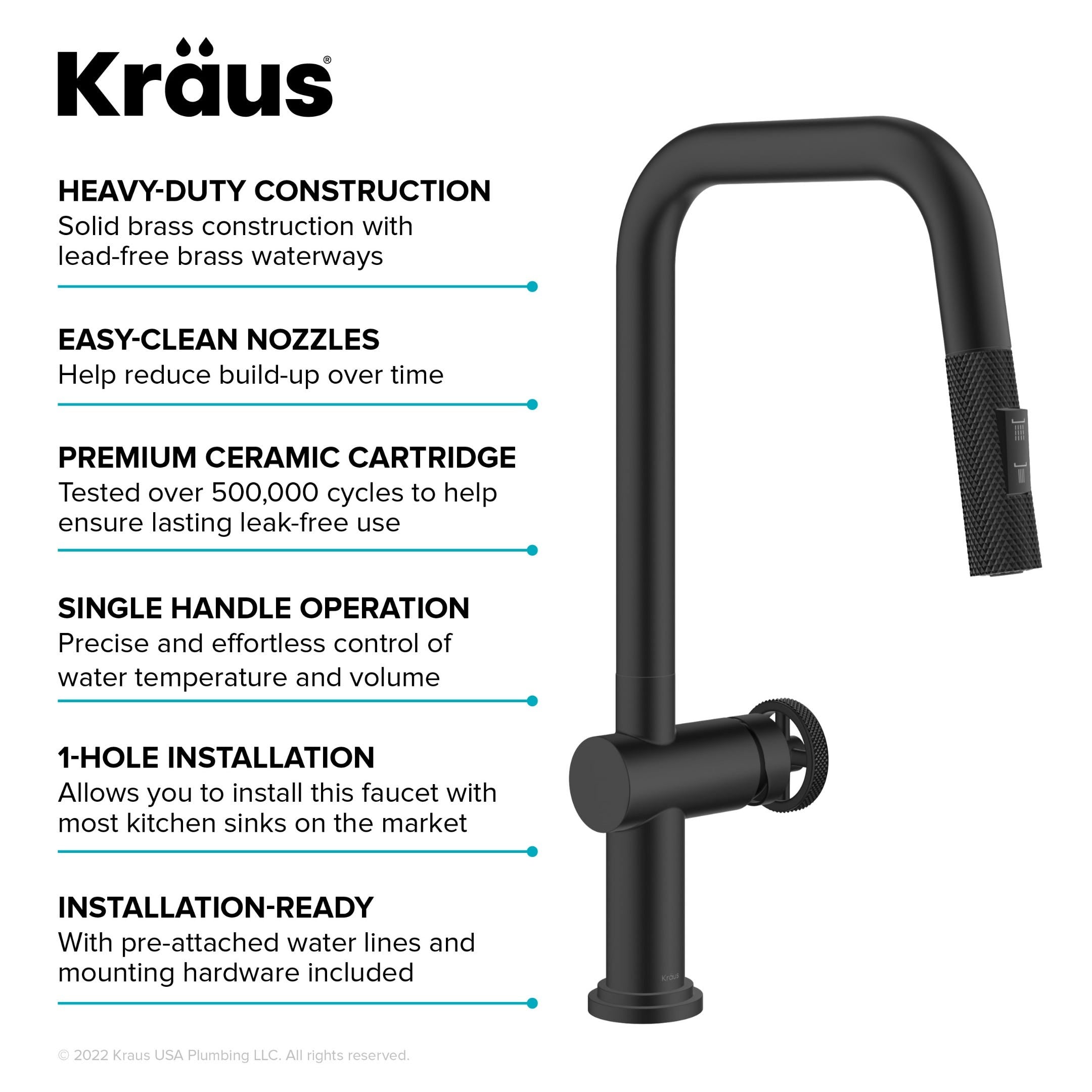 Matte Black