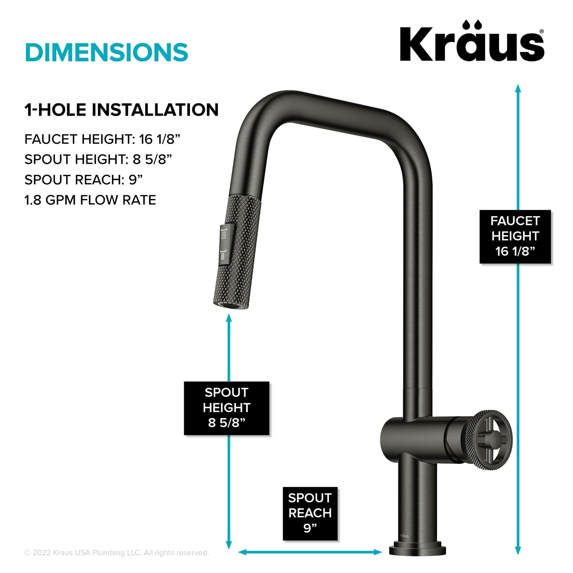 Black Stainless