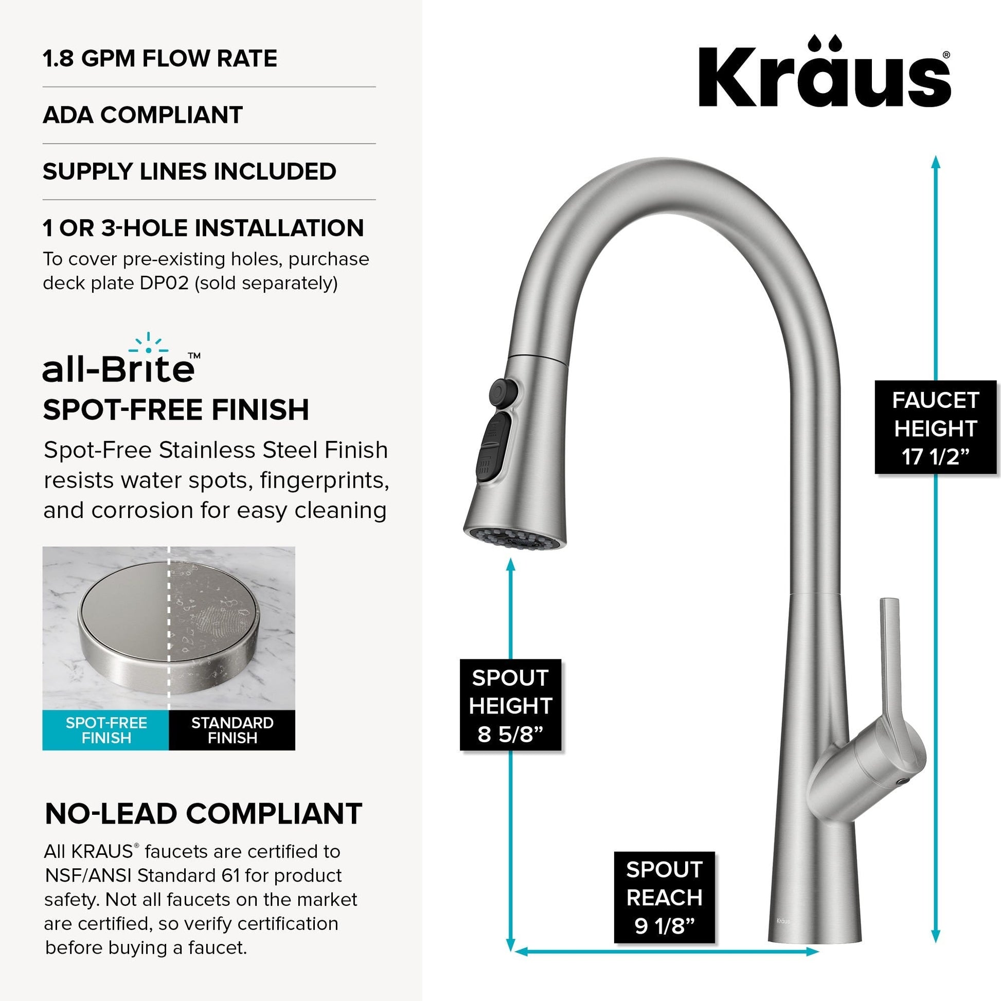 Spot Free Stainless Steel