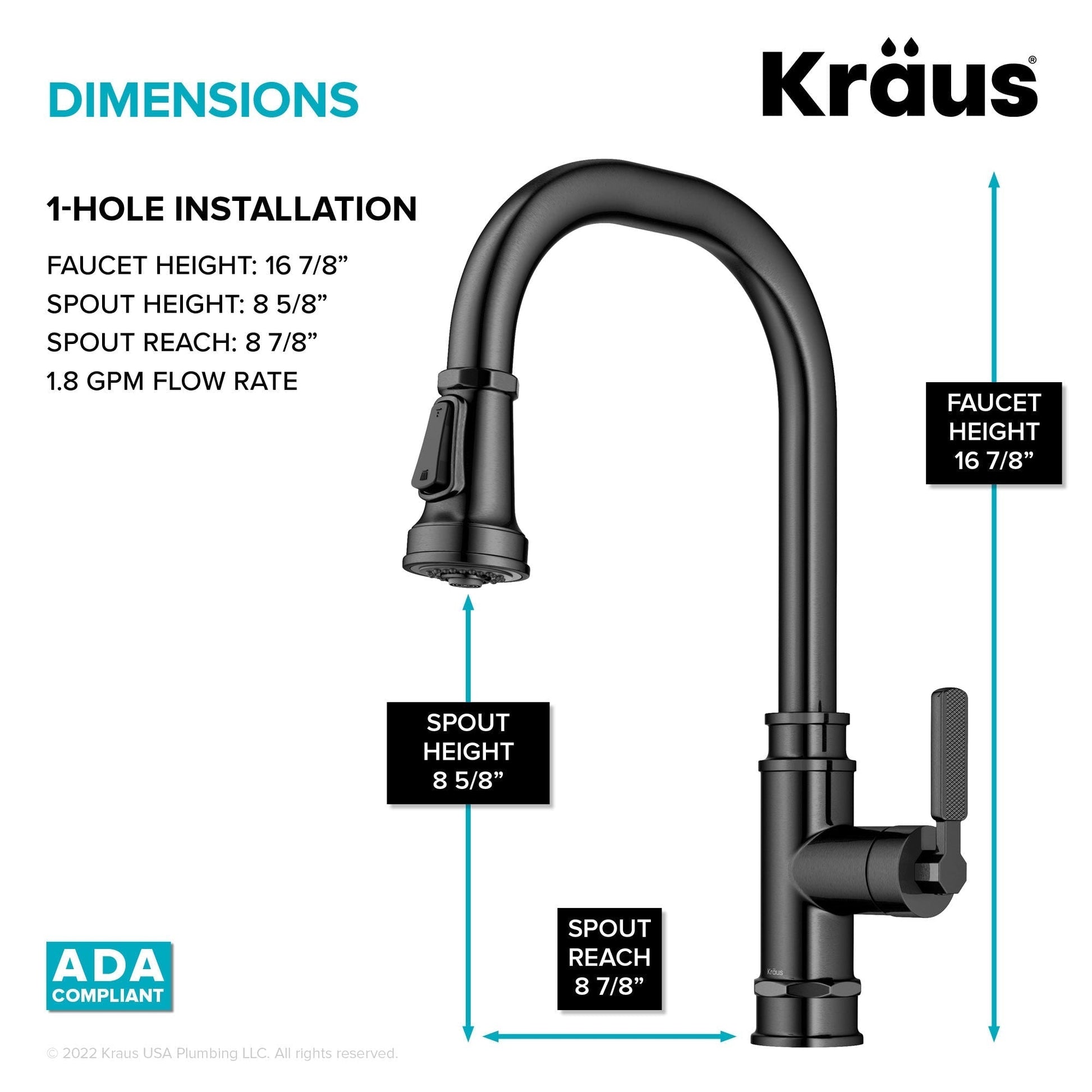 Spot Free Black Stainless