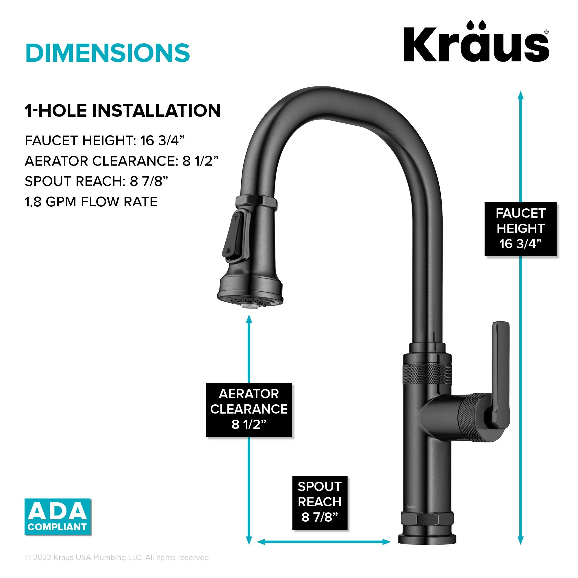 Spot Free Black Stainless