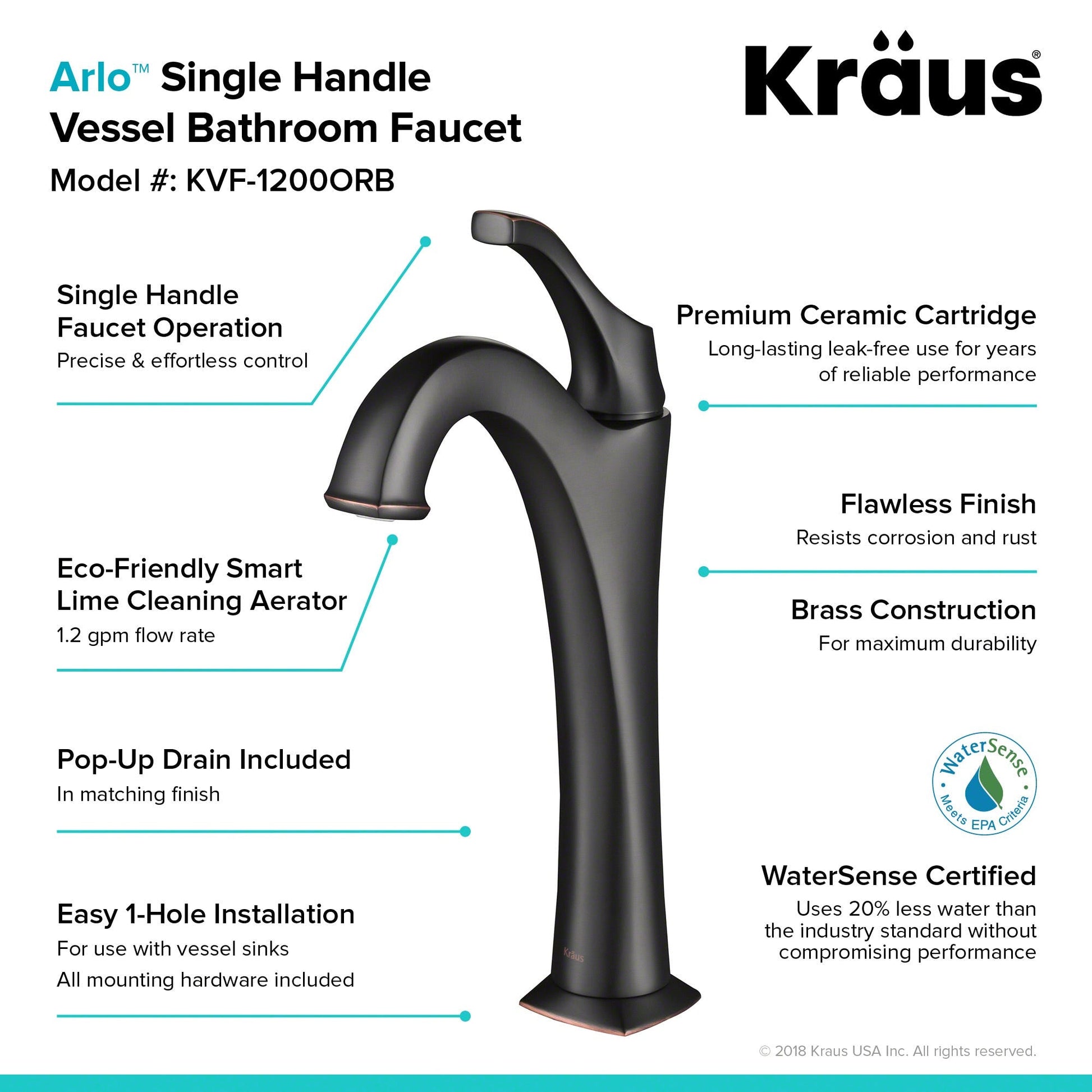 Oil Rubbed Bronze
