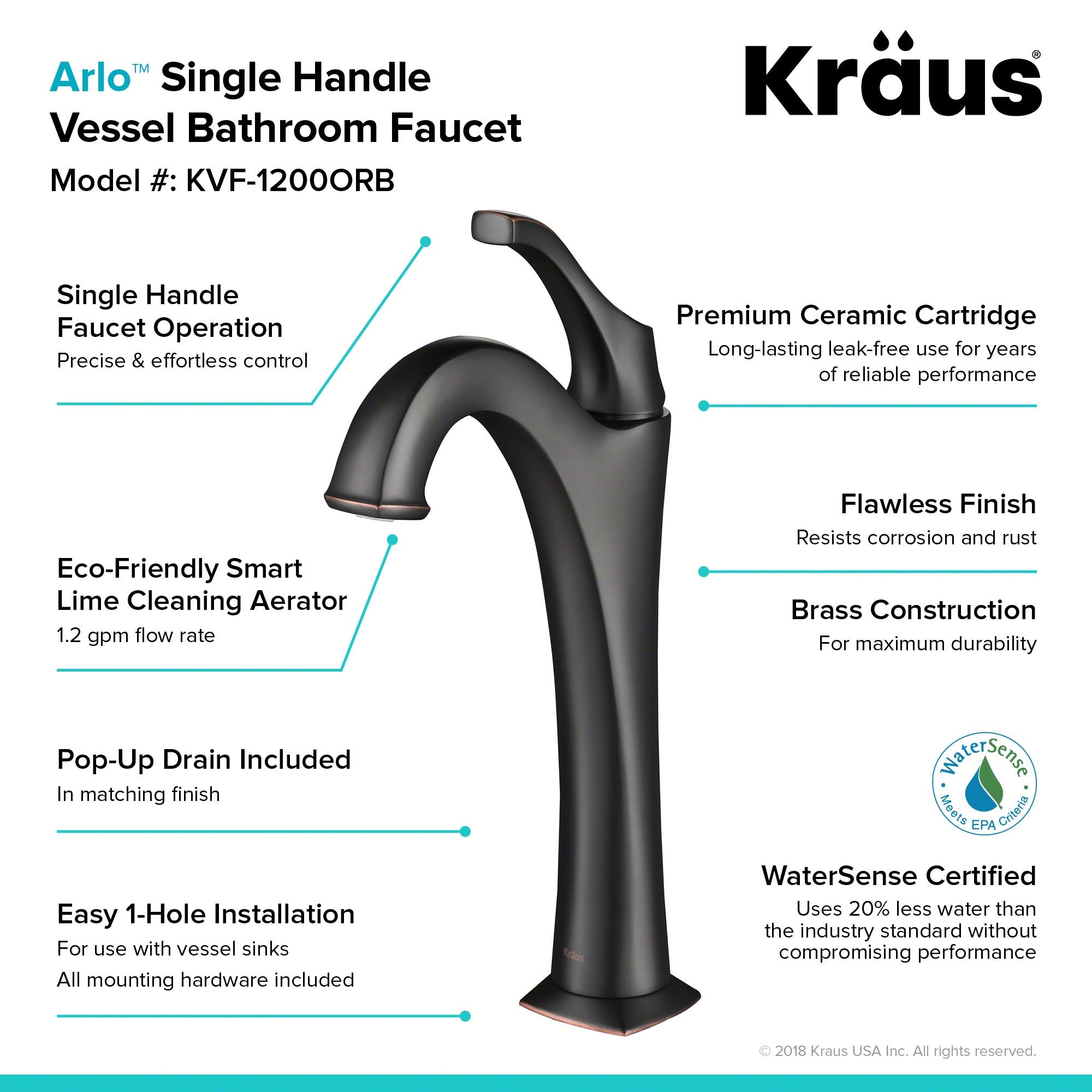 Oil Rubbed Bronze