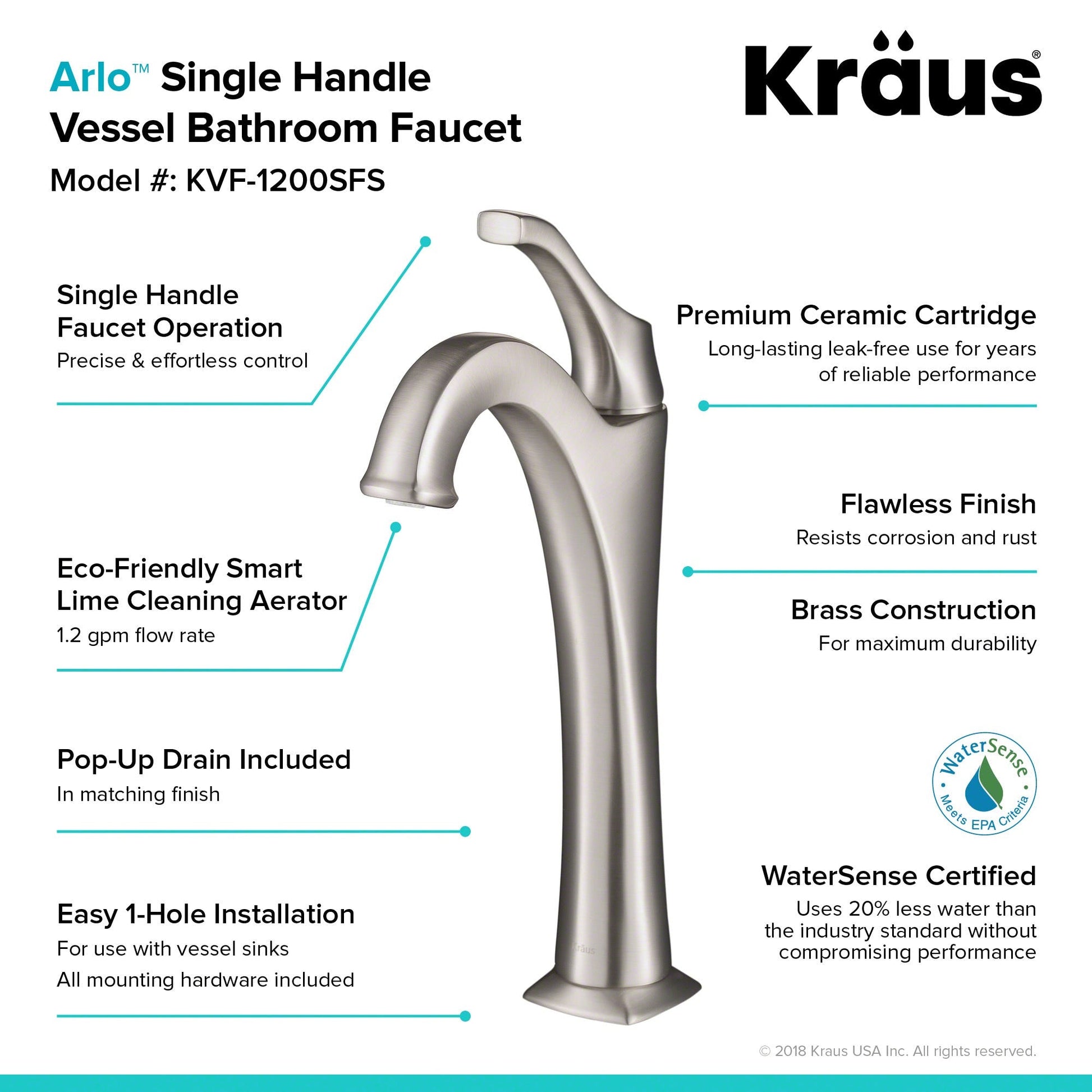 Spot Free Stainless Steel