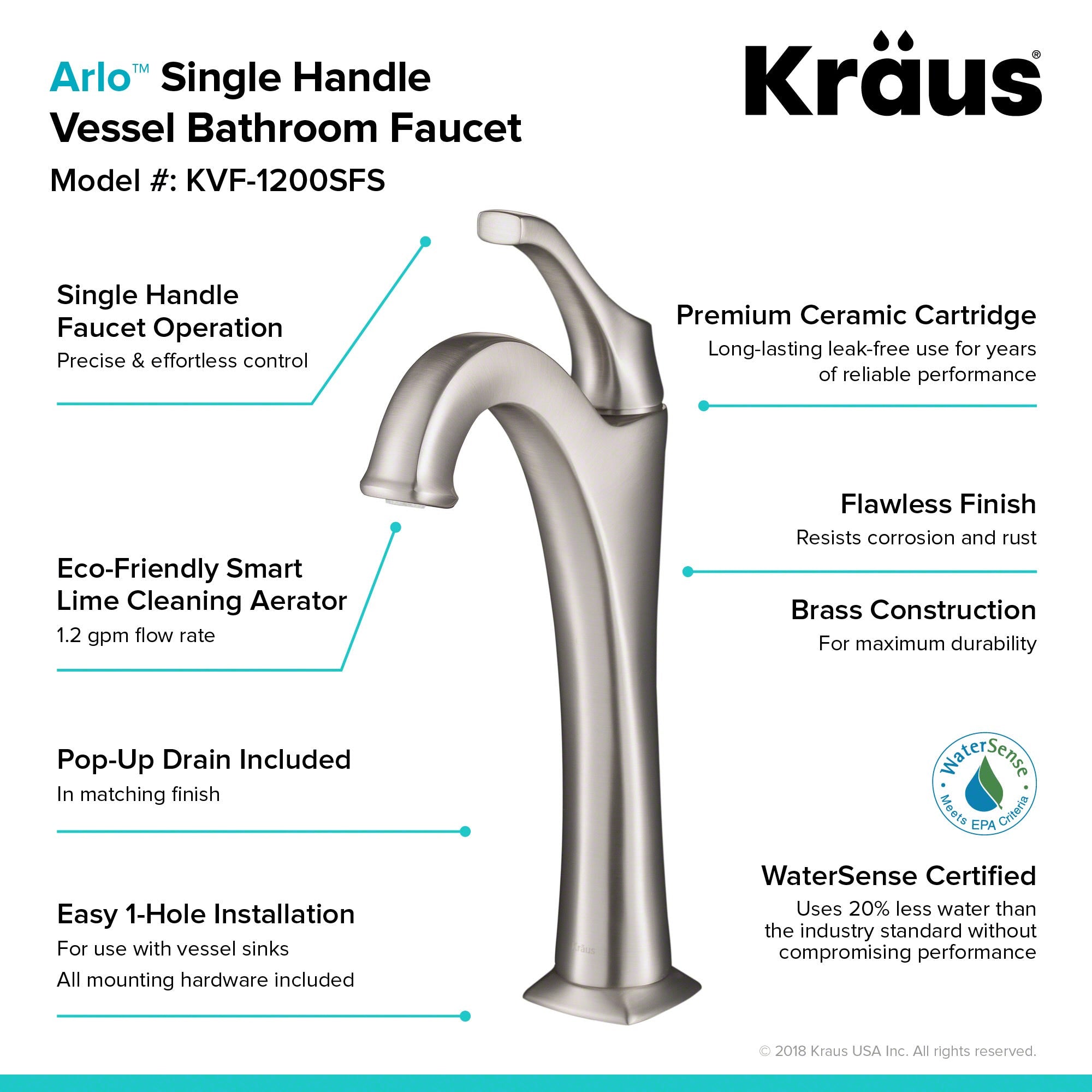 Spot Free Stainless Steel